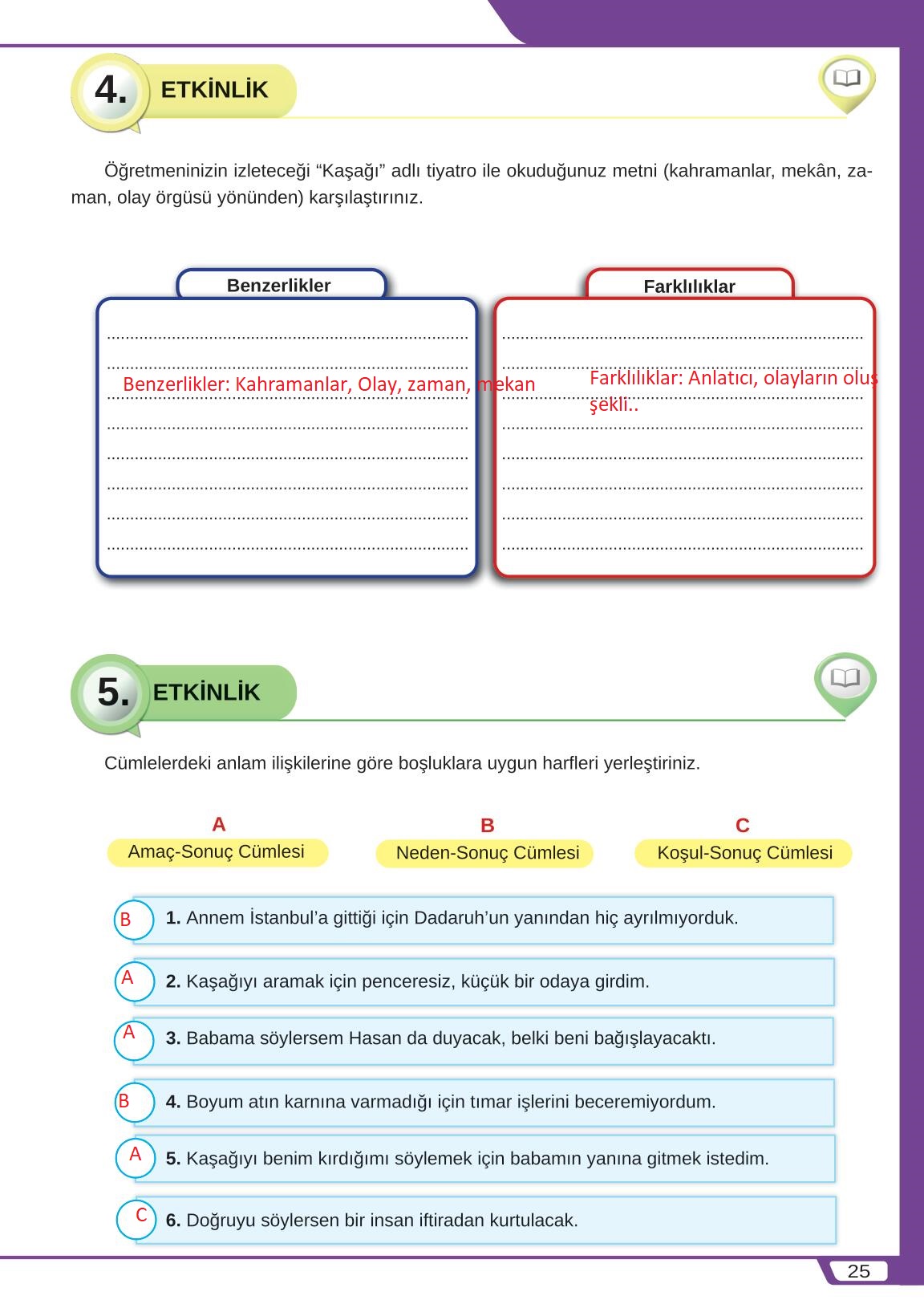 8. Sınıf Türkçe Sayfa 25 Cevabı Meb Yayınları - derskitabicevaplarim.com