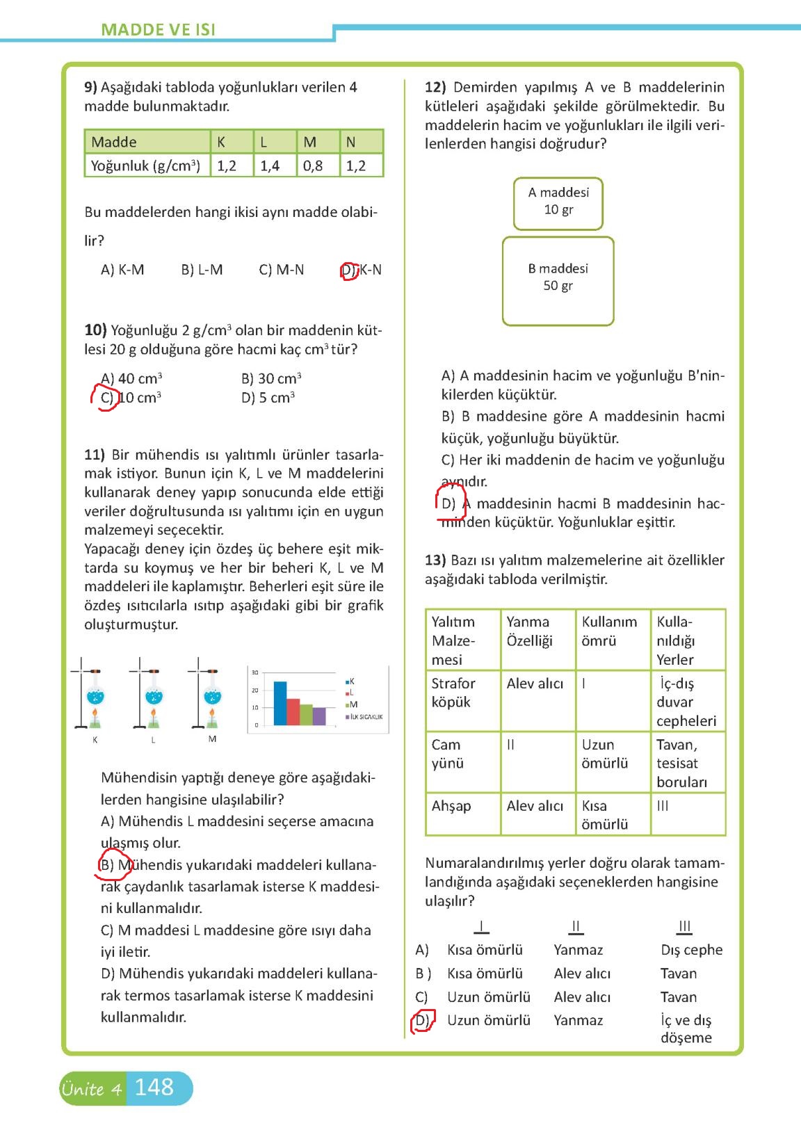 6.Sınıf Fen Bilimleri Meb Yayınları Sayfa 148 Cevapları ...