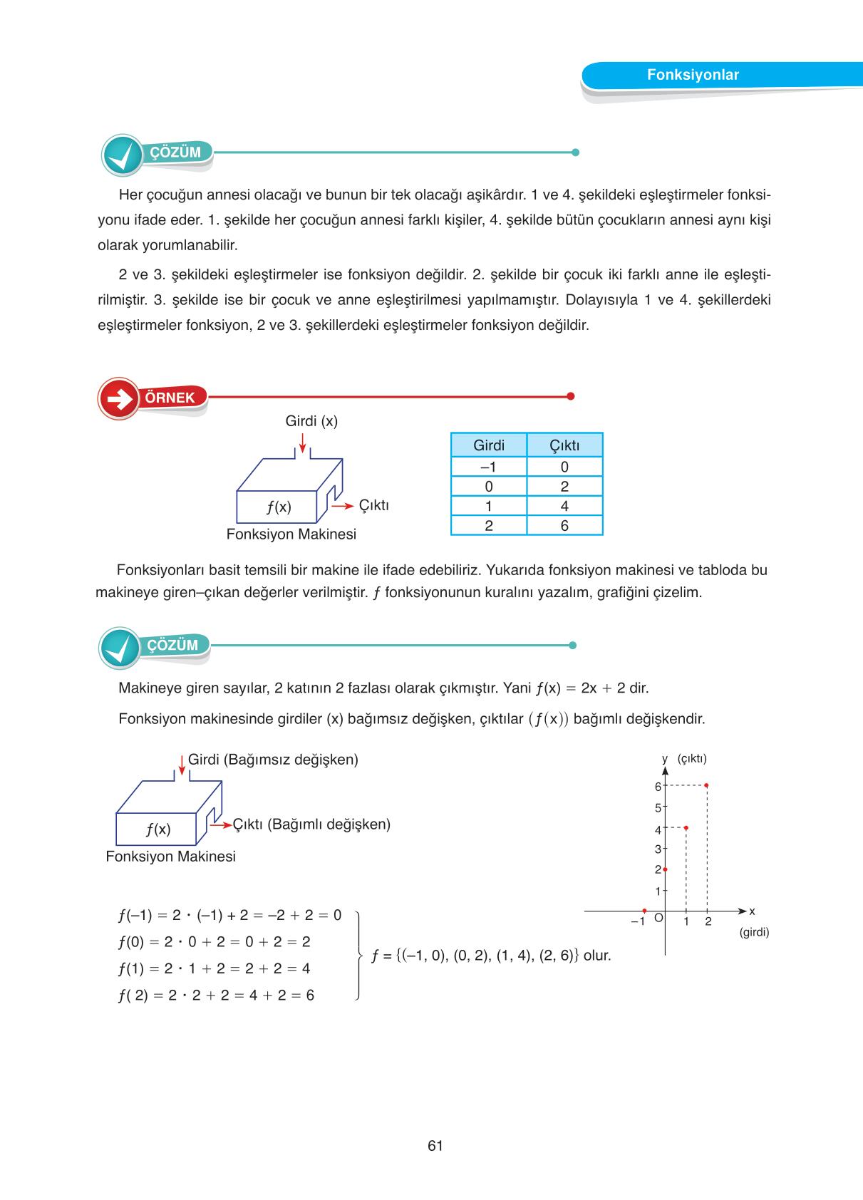 2 sınıf matematik kitabı anka yayınları sayfa 61