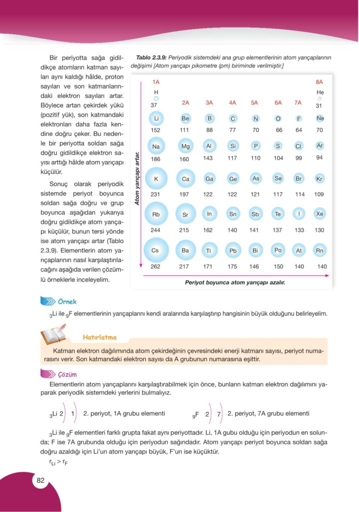 9. sınıf kimya ders kitabı sayfa 82 cevabı pasifik yayınları