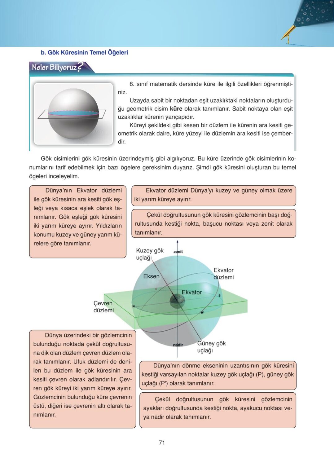 Astronomi Ve Uzay Bilimleri Ata Yayınları Sayfa 71 Cevapları