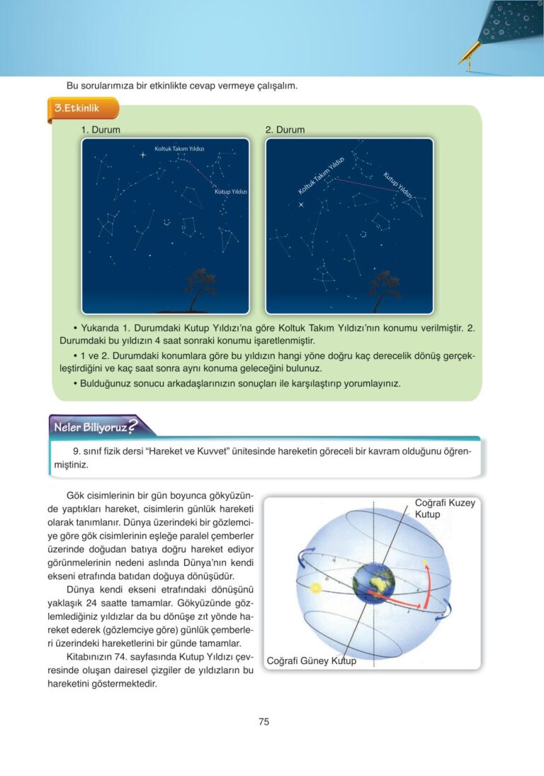 Astronomi Ve Uzay Bilimleri Ata Yayınları Sayfa 75 Cevapları