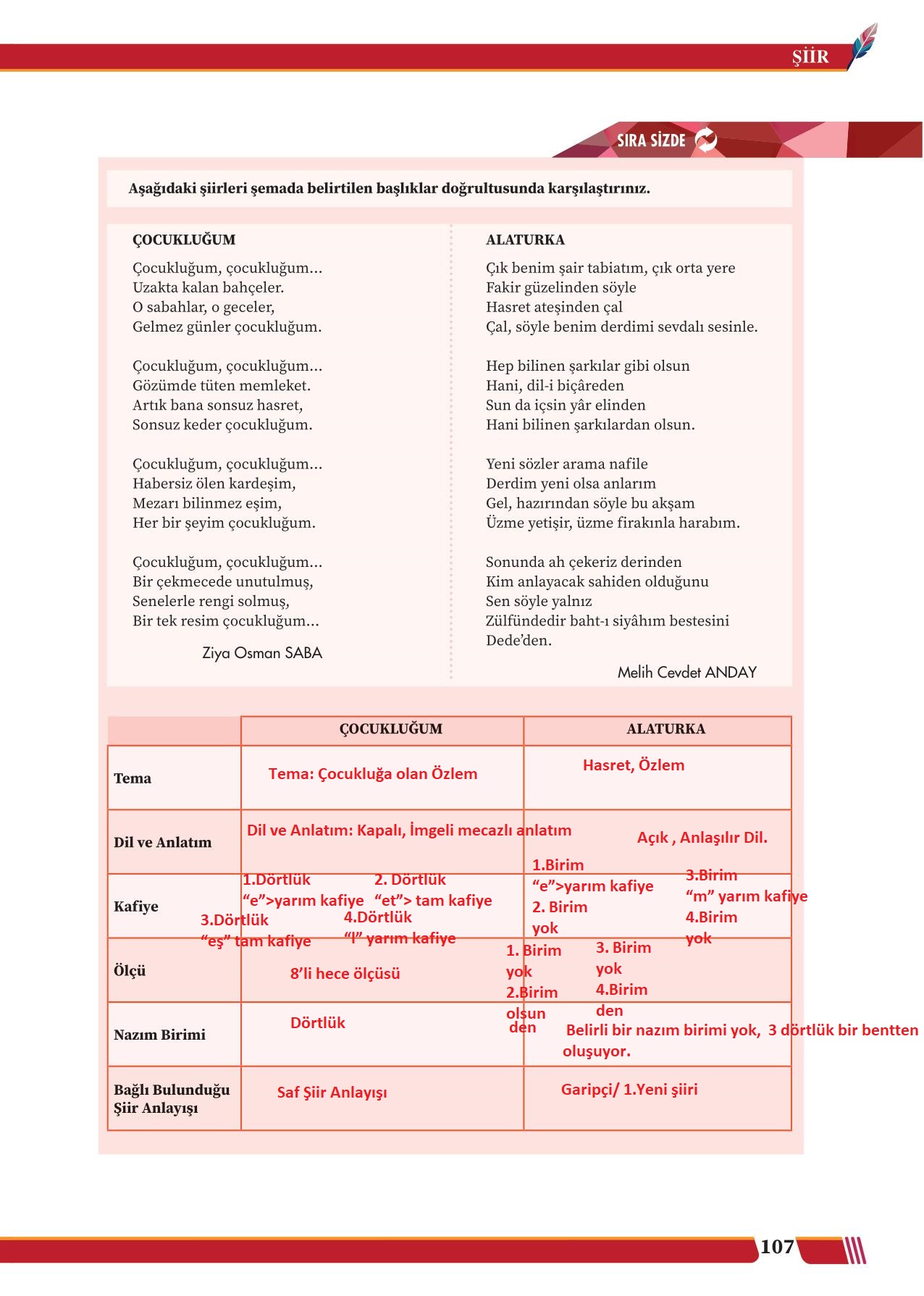 12. Sınıf Türk Dili Ve Edebiyatı Meb Yayınları Sayfa 107 Cevapları ...