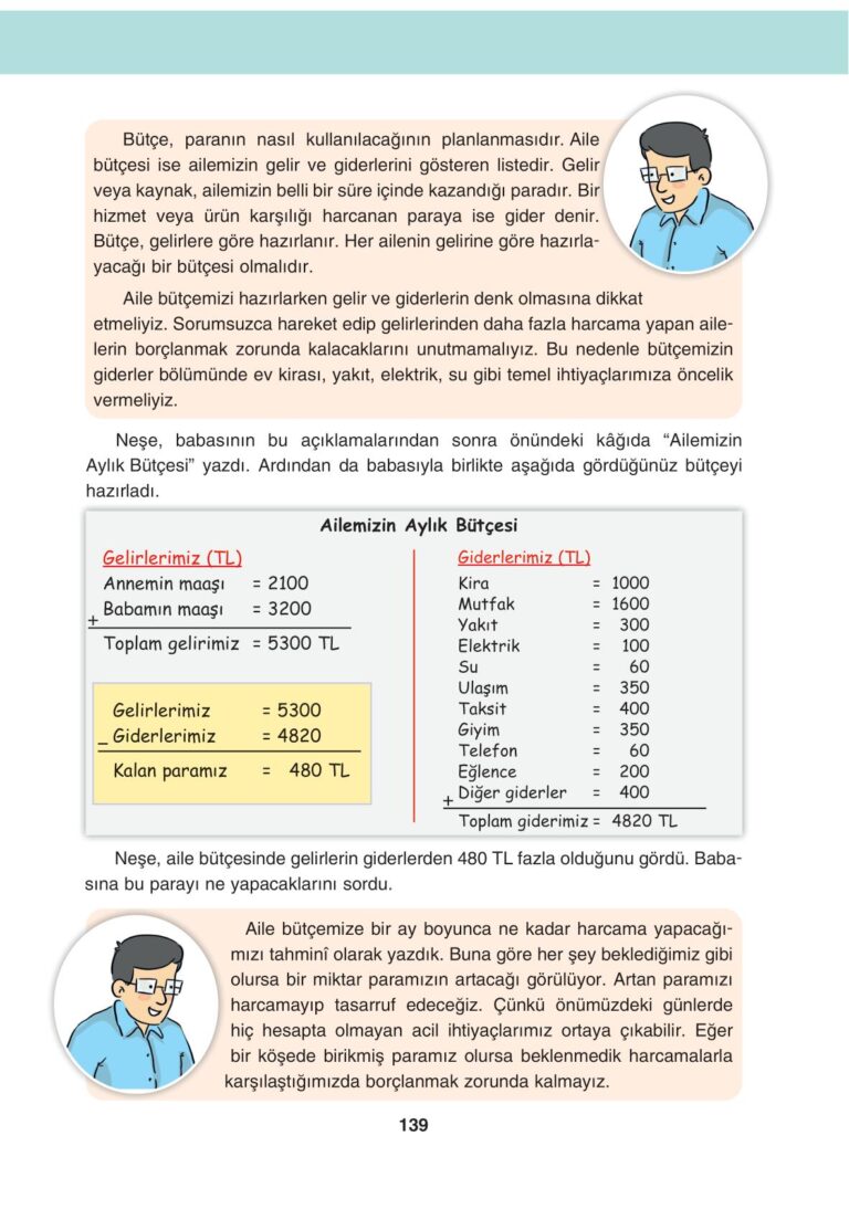 4. Sınıf Sosyal Bilgiler Tuna Yayınları Sayfa 139 Cevapları