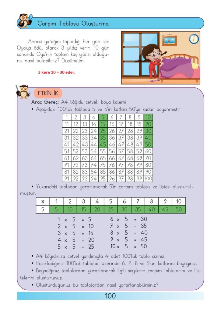 3. Sınıf Matematik Meb Yayınları Sayfa 100 Cevapları ...