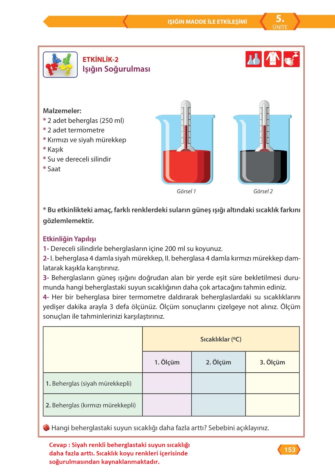 7. Sınıf Fen Bilimleri Meb Yayınları Sayfa 153 Cevapları ...