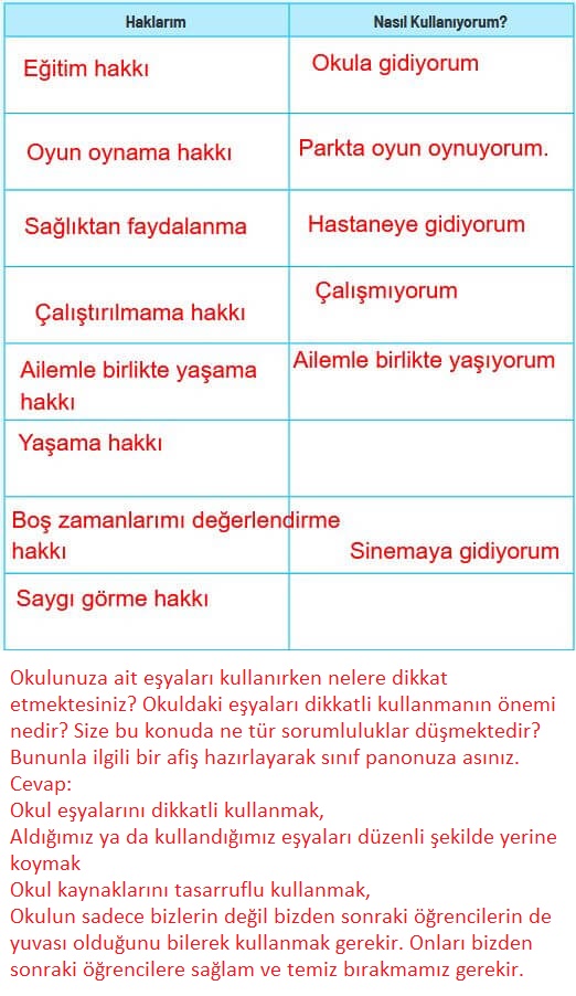 4. Sınıf Sosyal Bilgiler Ders Kitabı Ferman Yayıncılık Sayfa 158 ...