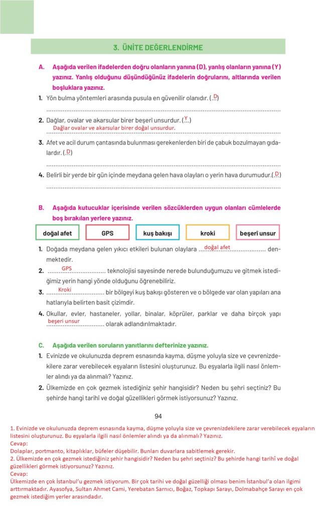 4. Sınıf Sosyal Bilgiler Ders Kitabı Ferman Yayıncılık Sayfa 94 ...