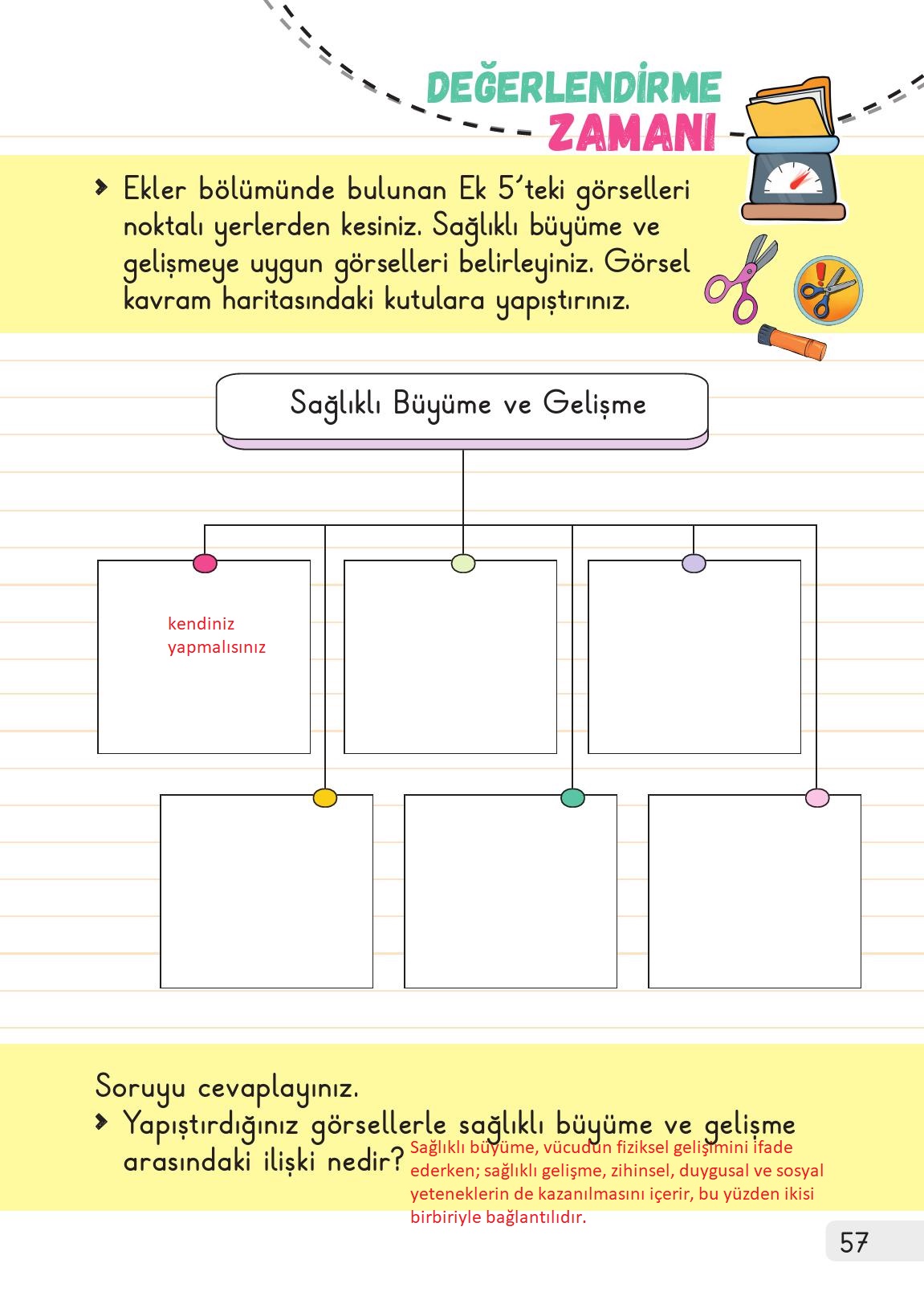 1. Sınıf Meb Yayınları Hayat Bilgisi 1. Kitap Ders Kitabı Sayfa 57 Cevapları