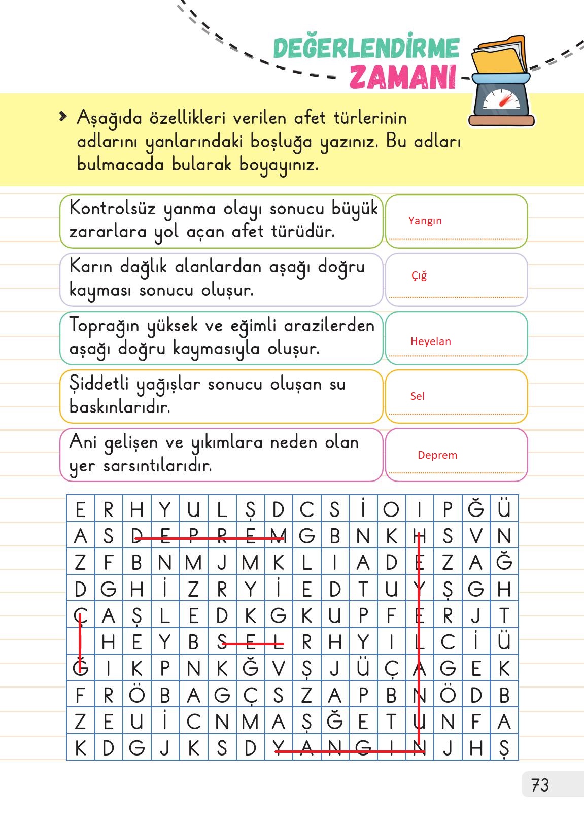 1. Sınıf Meb Yayınları Hayat Bilgisi Ders Kitabı Sayfa 73 Cevapları