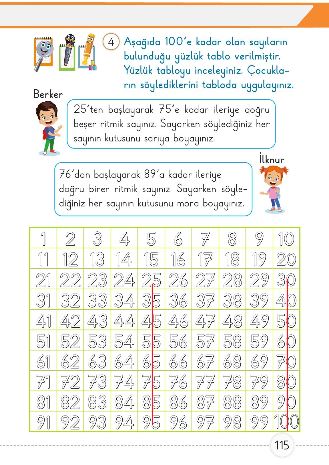 1. Sınıf Meb Yayınları Matematik Ders Kitabı Sayfa 115 Cevapları