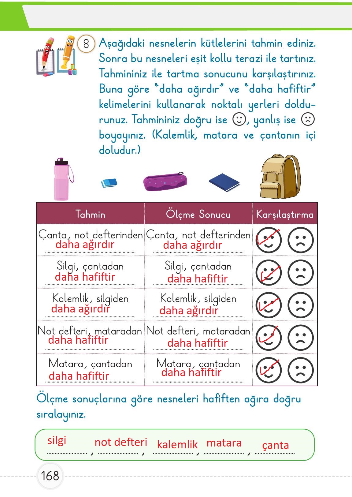 1. Sınıf Meb Yayınları Matematik Ders Kitabı Sayfa 168 Cevapları