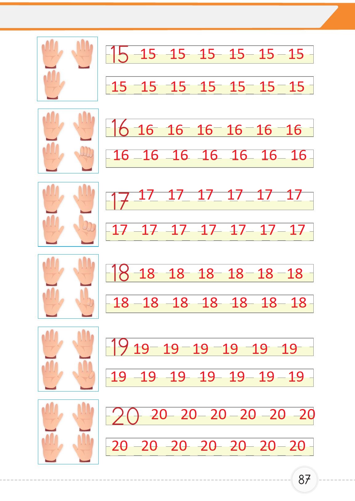 1. Sınıf Meb Yayınları Matematik Ders Kitabı Sayfa 87 Cevapları