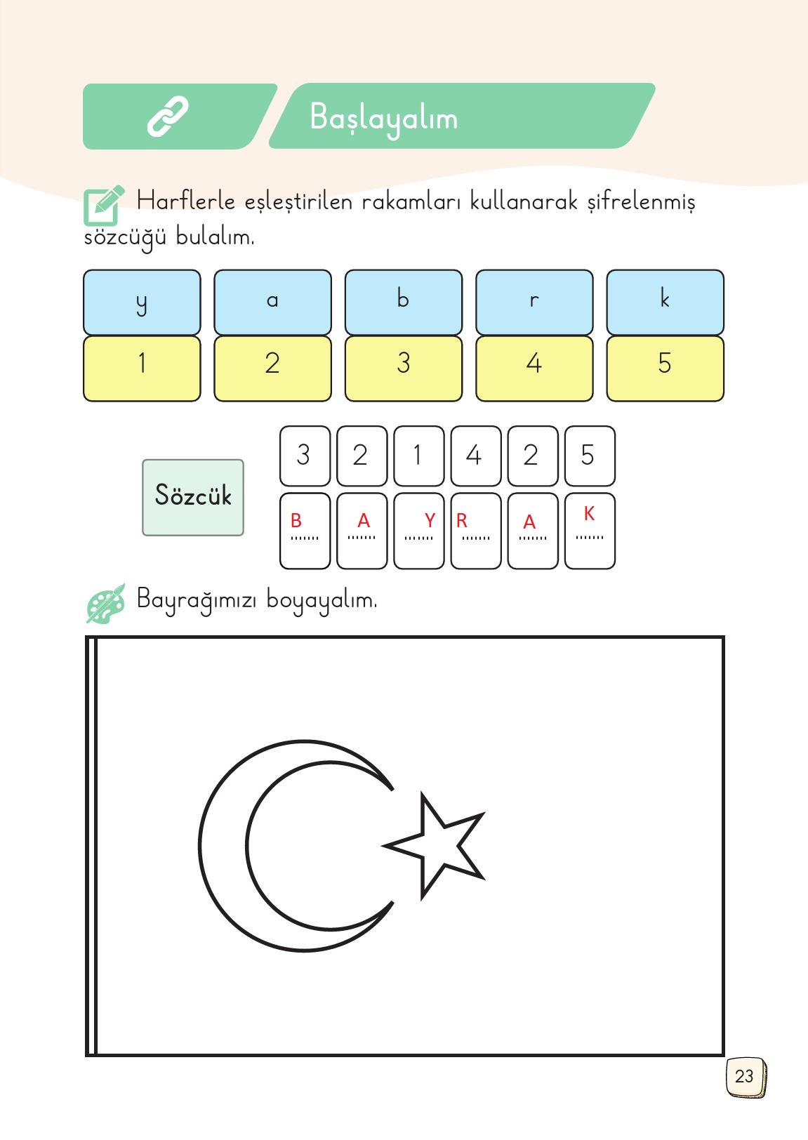 1. Sınıf Meb Yayınları Türkçe 2. Kitap Ders Kitabı Sayfa 23 Cevapları