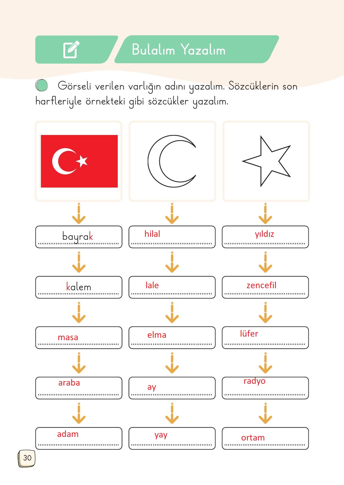 1. Sınıf Meb Yayınları Türkçe 2. Kitap Ders Kitabı Sayfa 30 Cevapları