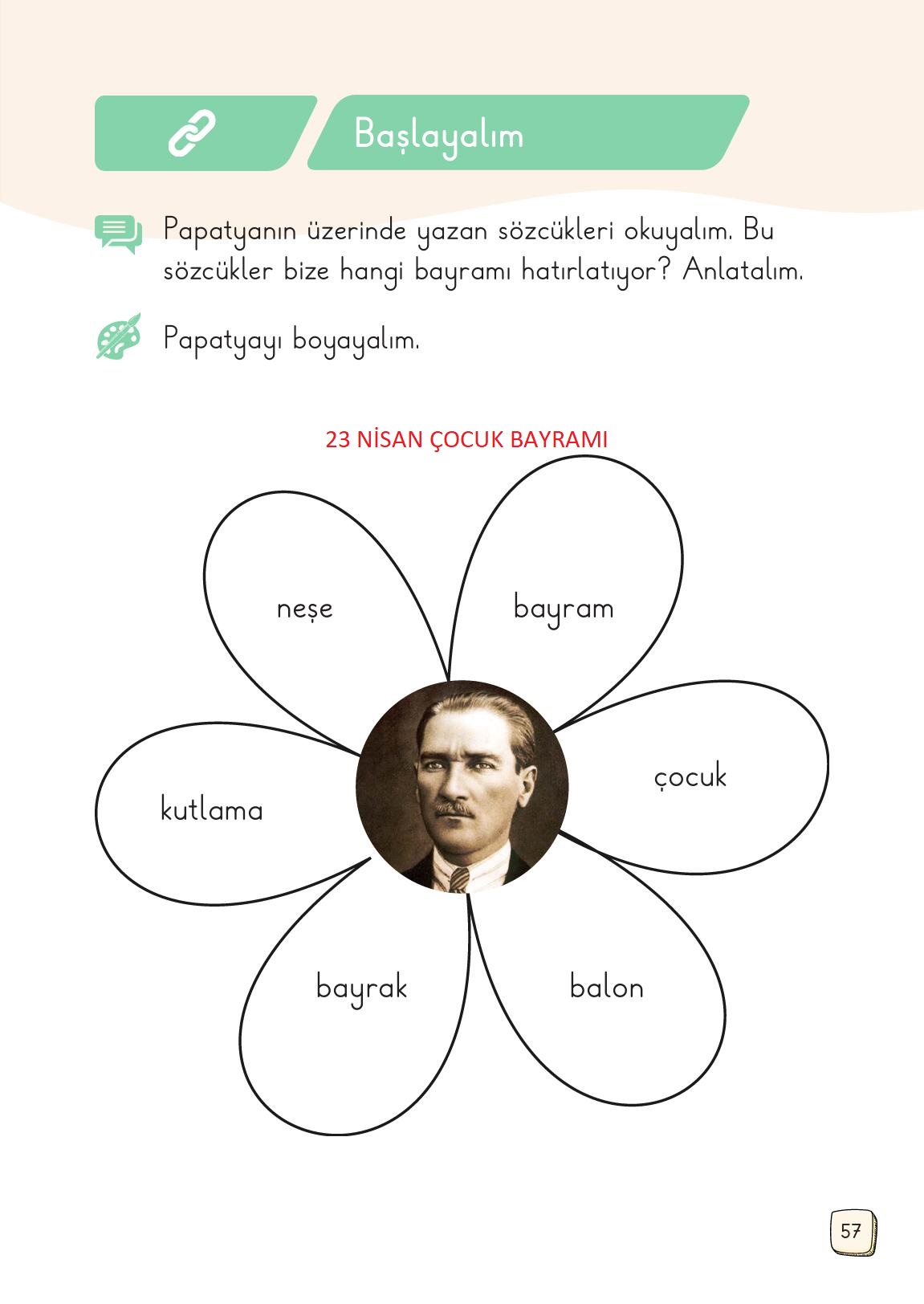 1. Sınıf Meb Yayınları Türkçe 2. Kitap Ders Kitabı Sayfa 57 Cevapları