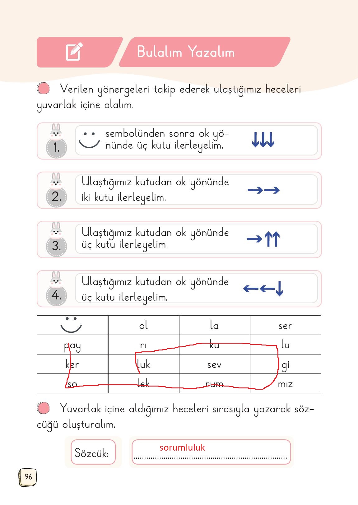 1. Sınıf Meb Yayınları Türkçe 2. Kitap Ders Kitabı Sayfa 96 Cevapları