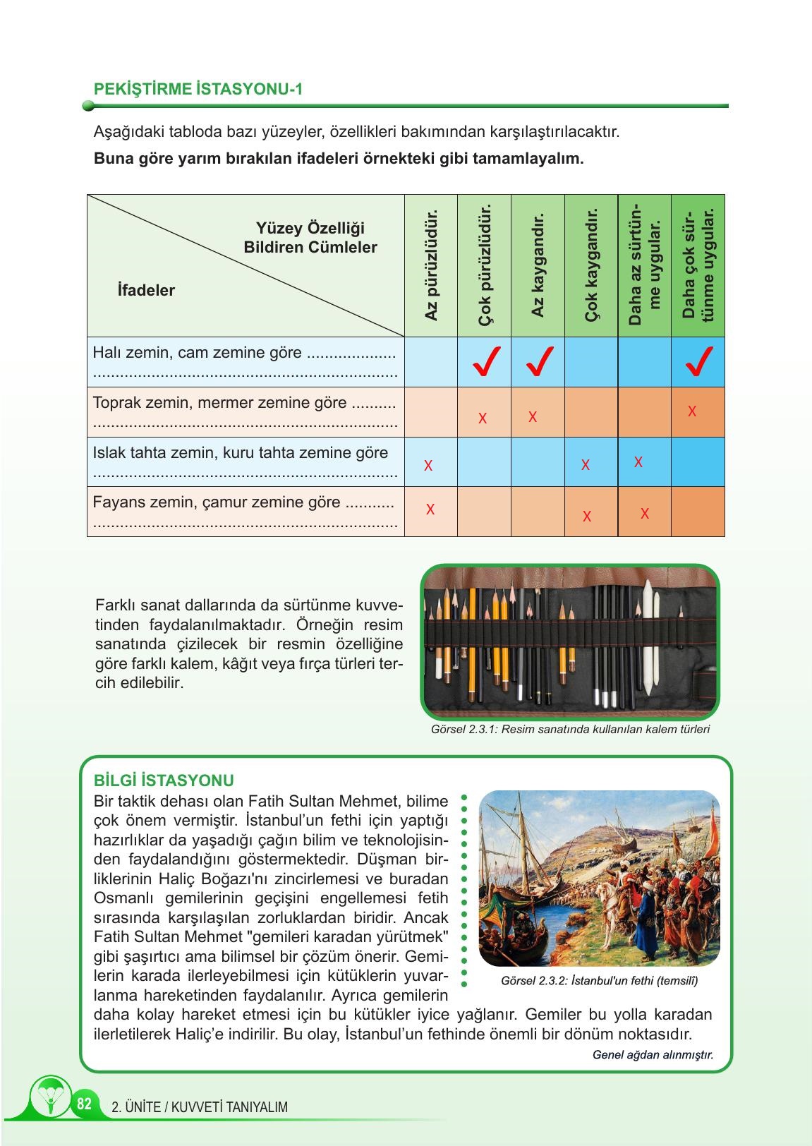 5. Sınıf Meb Yayınları Fen Bilimleri Ders Kitabı Sayfa 82 Cevapları