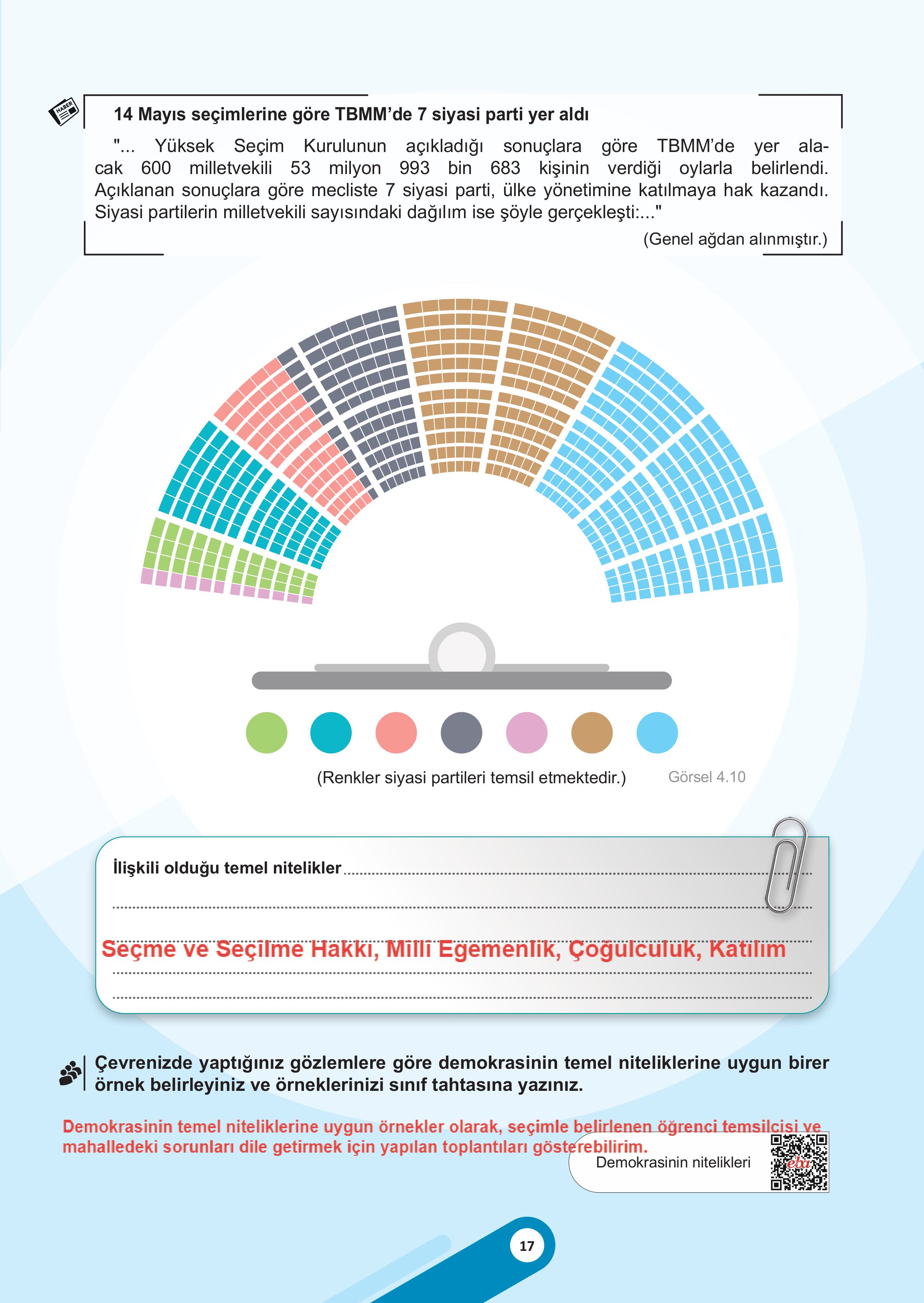 5. Sınıf Meb Yayınları Sosyal Bilgiler 2. Kitap Ders Kitabı Sayfa 17 Cevapları