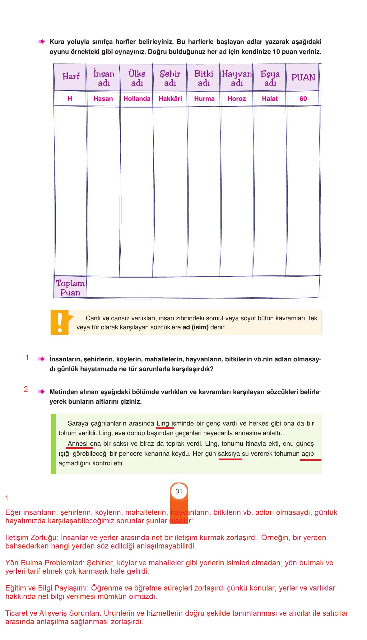 6. Sınıf Yıldırım Yayınları Türkçe Ders Kitabı Sayfa 31 Cevapları