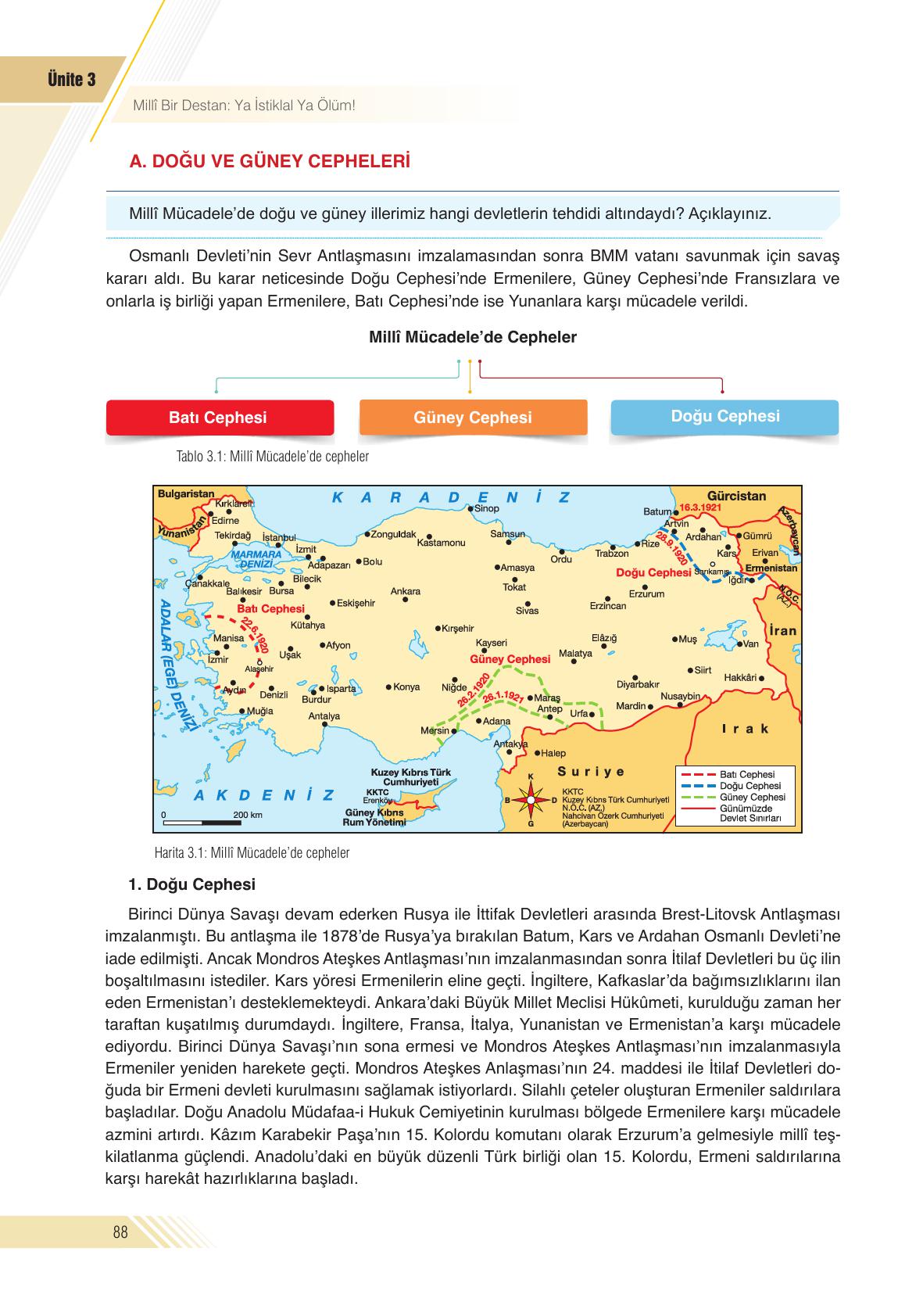 8. Sınıf Semih Ofset SEK Yayınları İnkılap Tarihi Ders Kitabı Sayfa 88 Cevapları