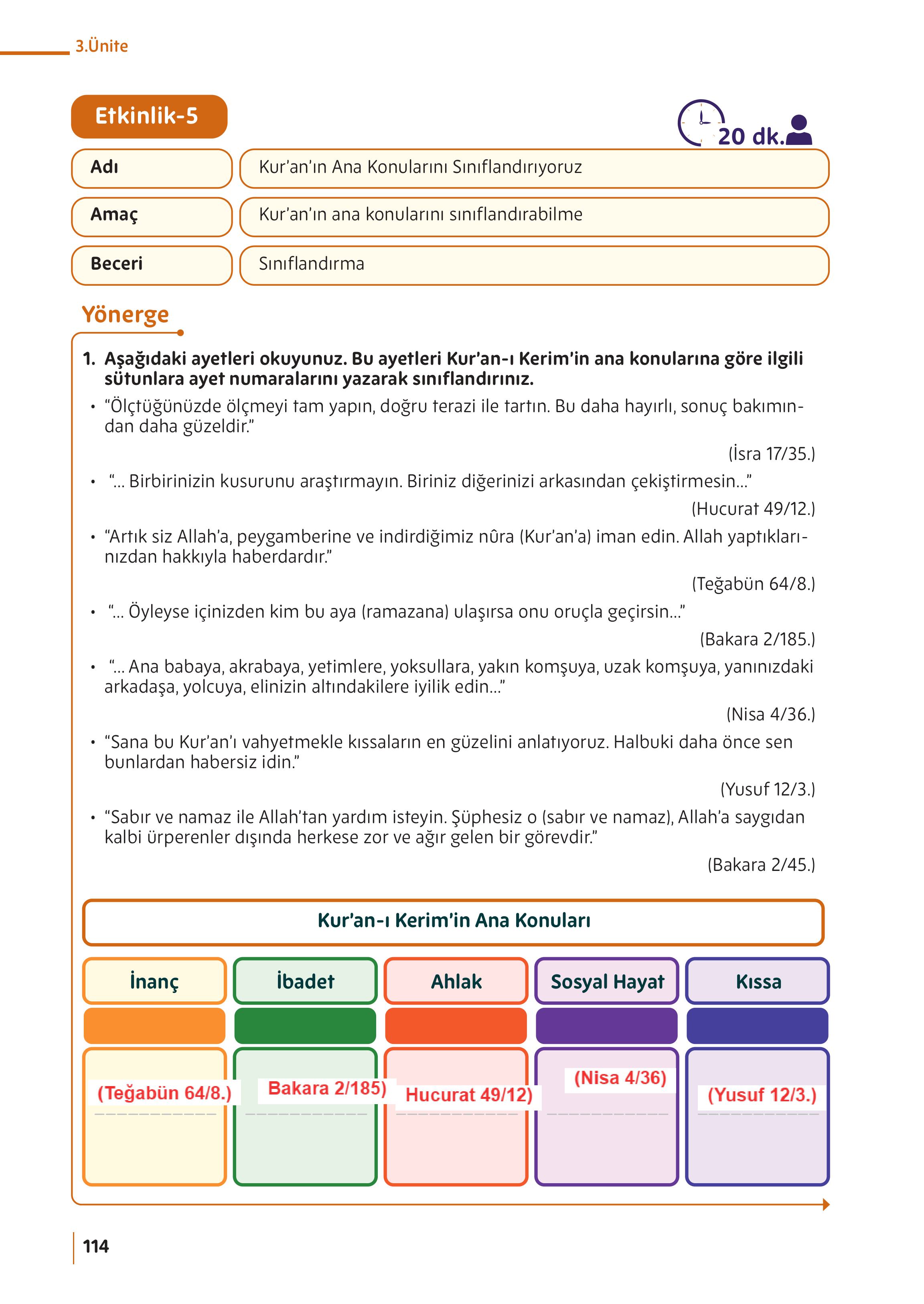 5. Sınıf Meb Yayınları Din Kültürü Ve Ahlak Bilgisi Ders Kitabı Sayfa 114 Cevapları