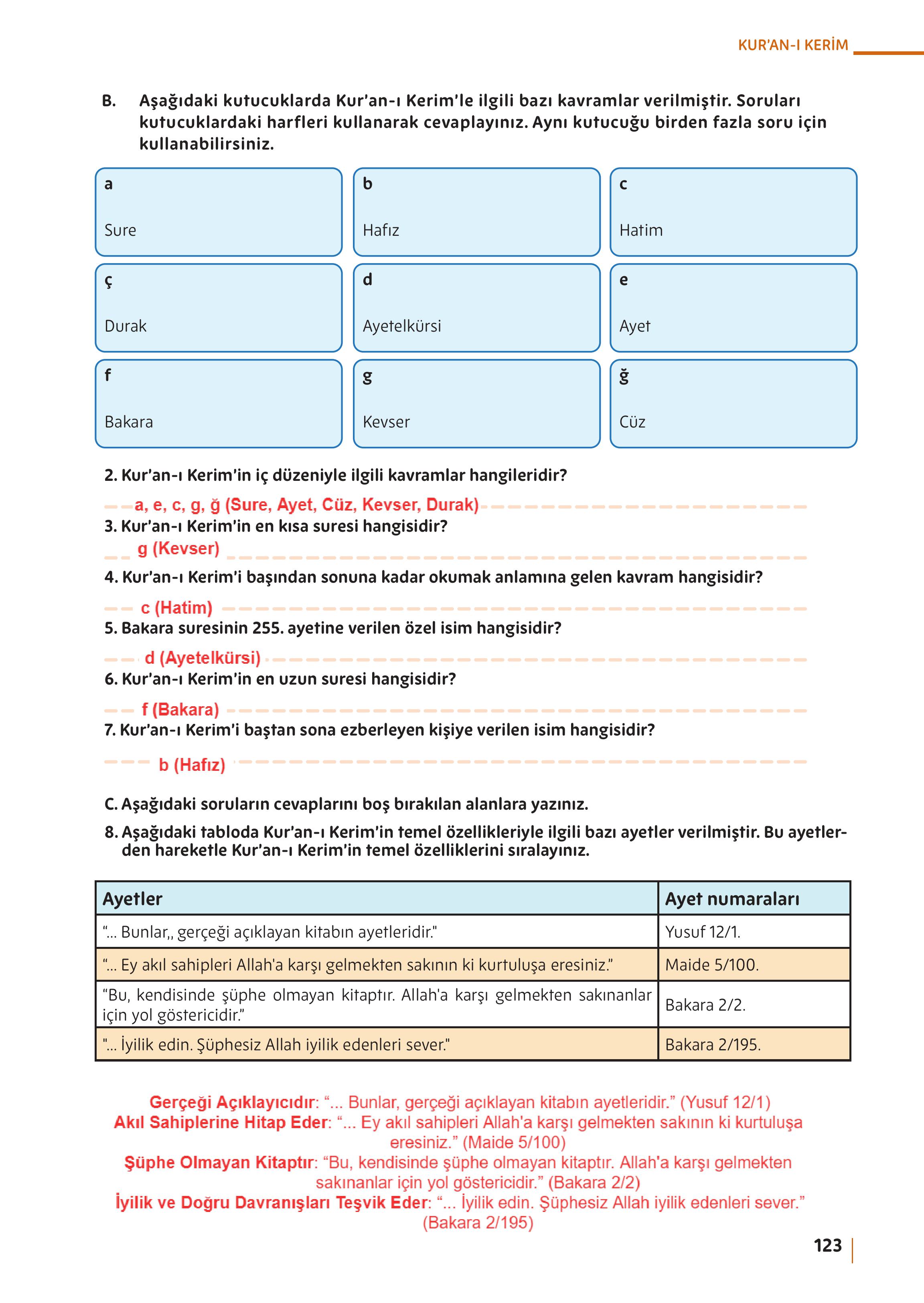 5. Sınıf Meb Yayınları Din Kültürü Ve Ahlak Bilgisi Ders Kitabı Sayfa 123 Cevapları