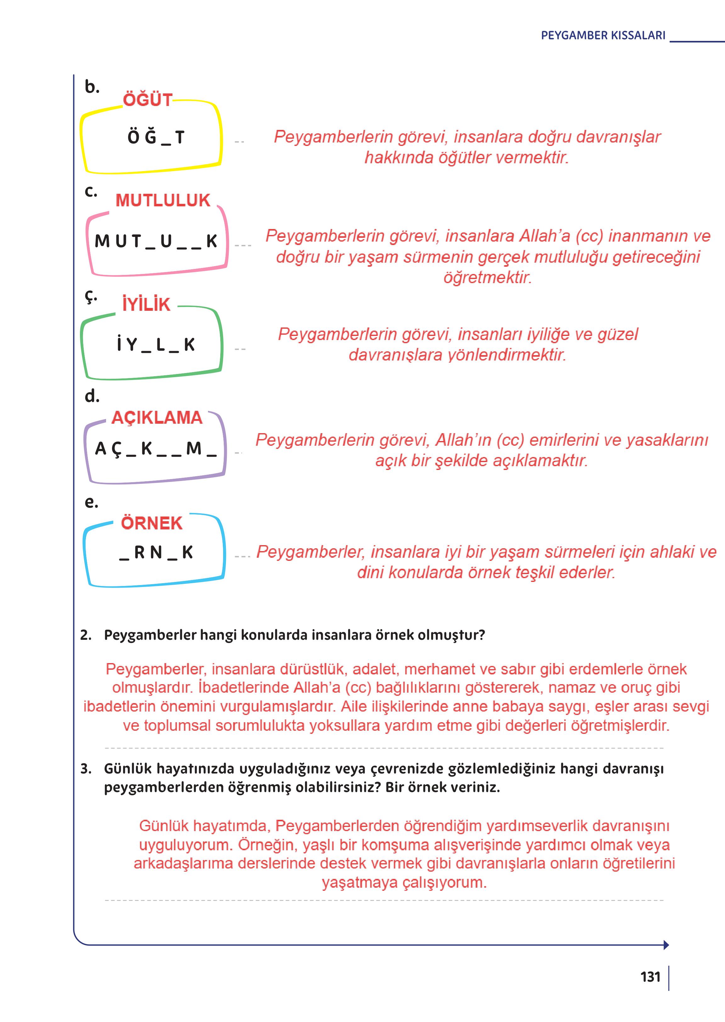 5. Sınıf Meb Yayınları Din Kültürü Ve Ahlak Bilgisi Ders Kitabı Sayfa 131 Cevapları