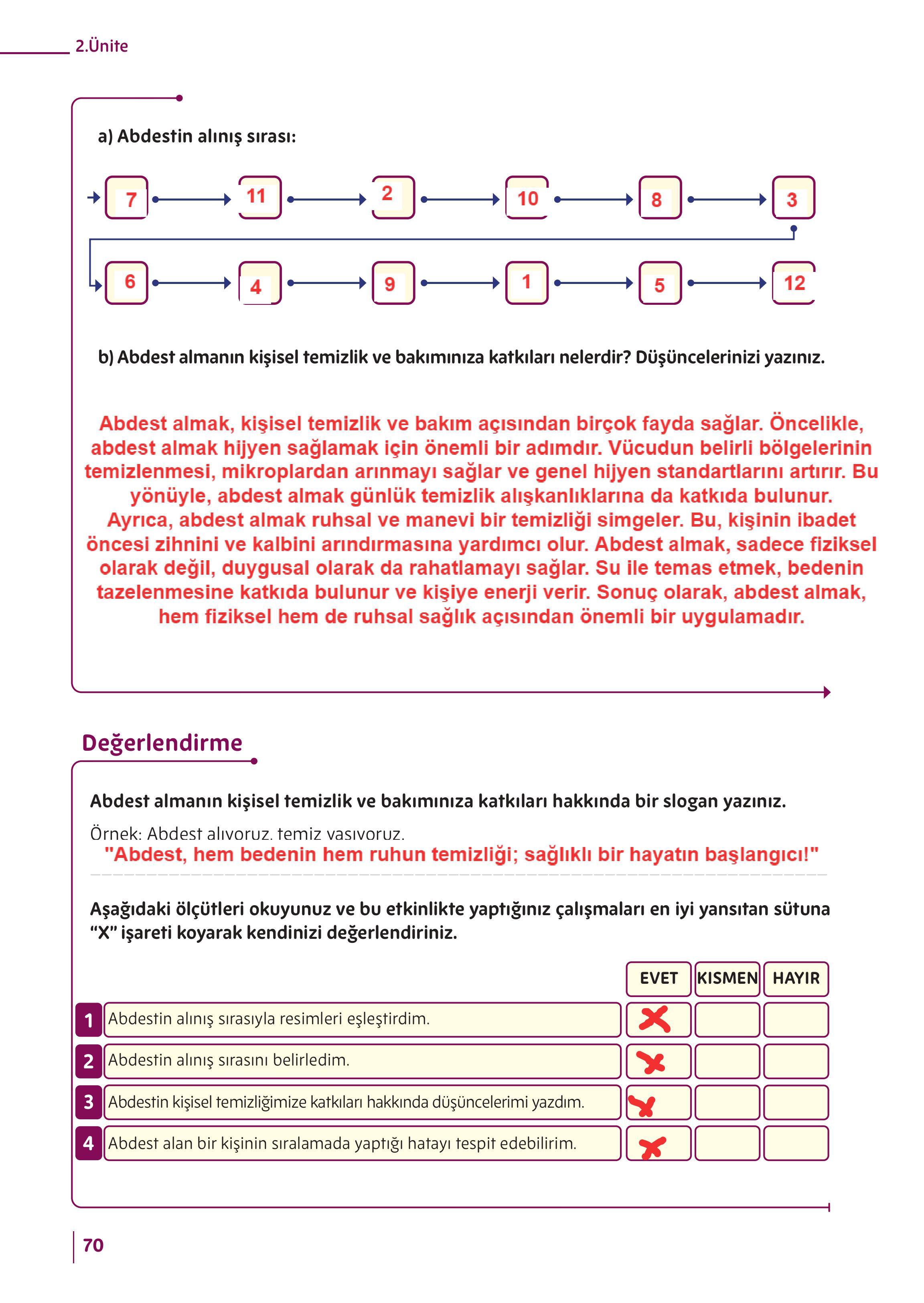 5. Sınıf Meb Yayınları Din Kültürü Ve Ahlak Bilgisi Ders Kitabı Sayfa 70 Cevapları