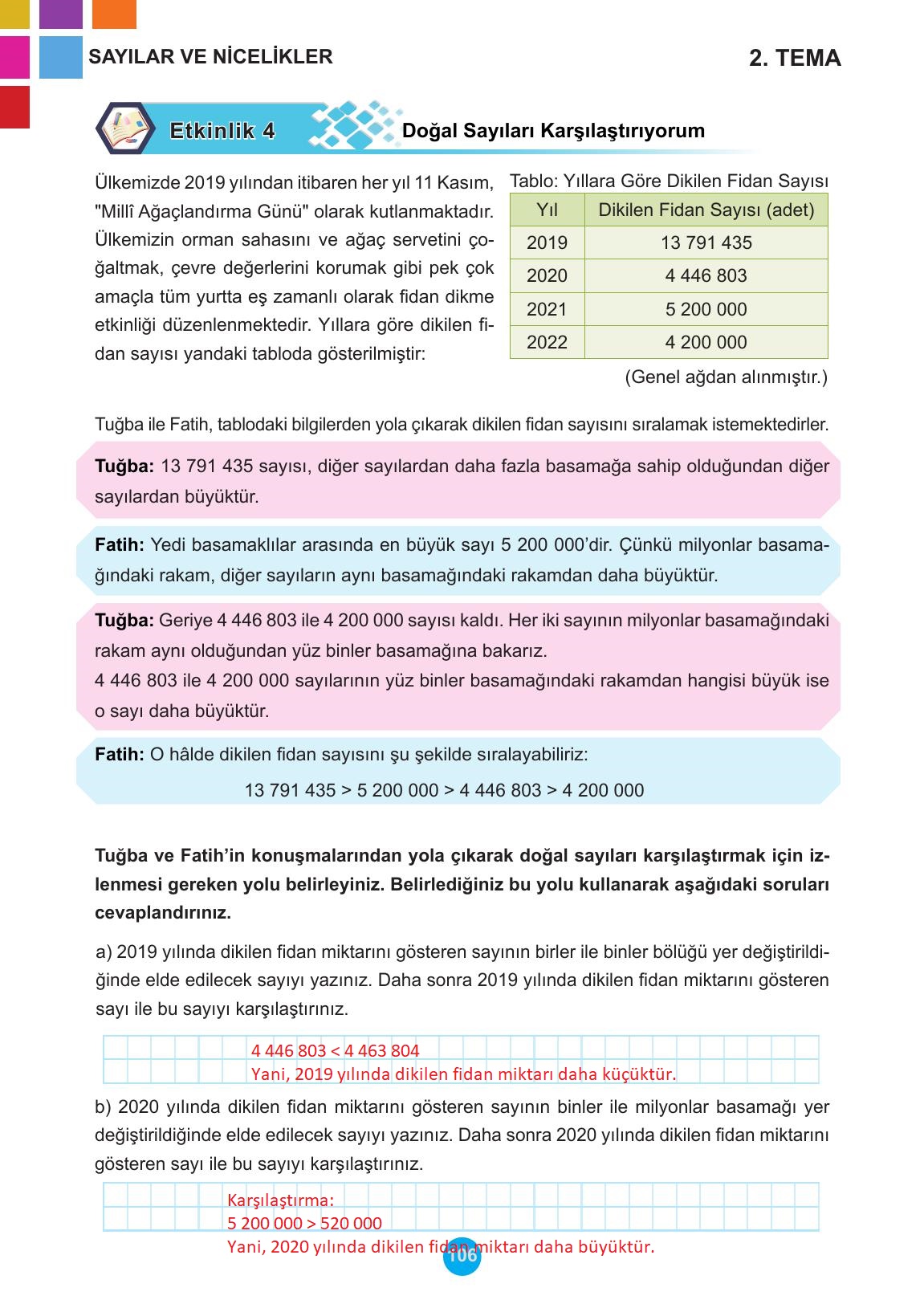 5. Sınıf Meb Yayınları Matematik Ders Kitabı Sayfa 106 Cevapları