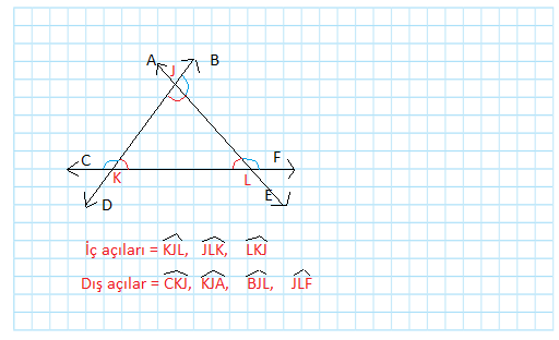 5. Sınıf Meb Yayınları Matematik Ders Kitabı Sayfa 63 Cevapları