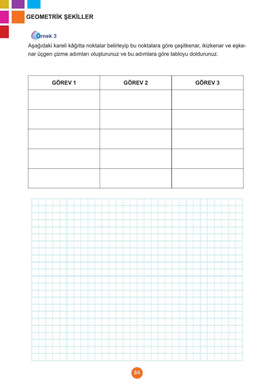 5. Sınıf Meb Yayınları Matematik Ders Kitabı Sayfa 84 Cevapları