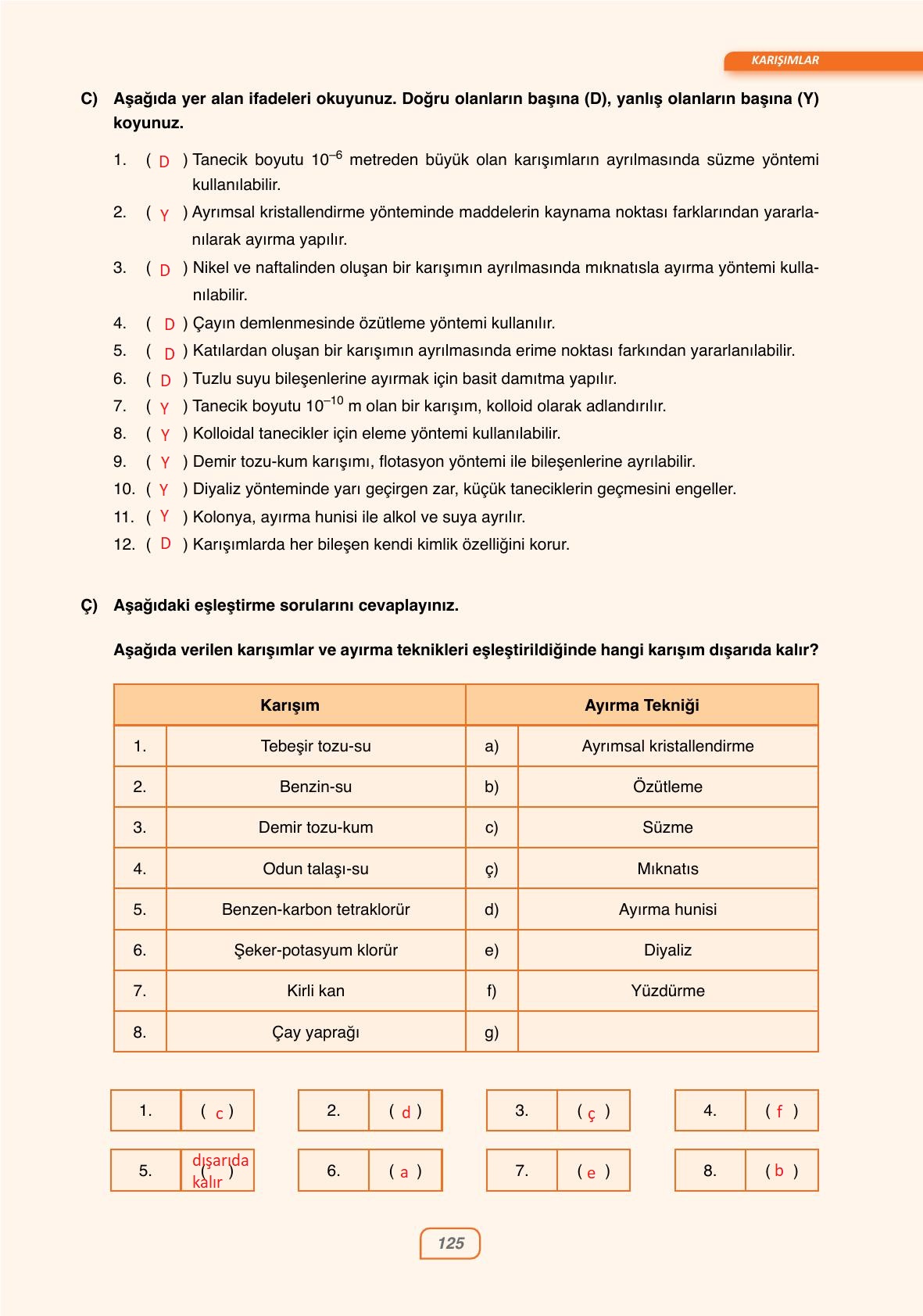 10. Sınıf Ata Yayıncılık Kimya Ders Kitabı Sayfa 125 Cevapları