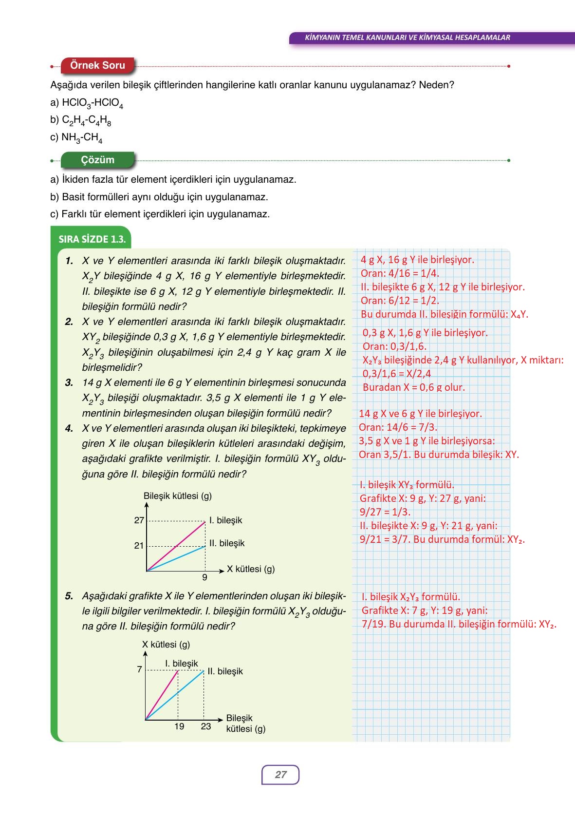 10. Sınıf Ata Yayıncılık Kimya Ders Kitabı Sayfa 27 Cevapları