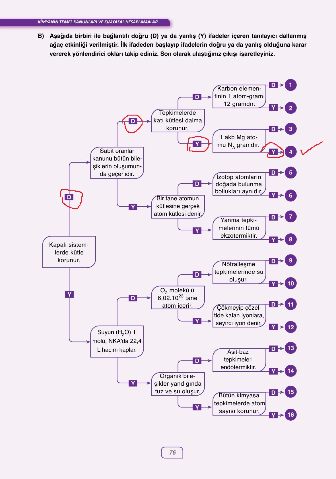 10. Sınıf Ata Yayıncılık Kimya Ders Kitabı Sayfa 76 Cevapları