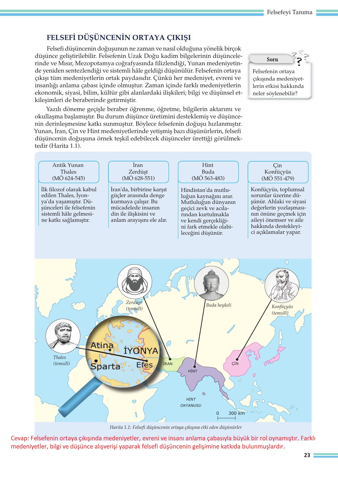 10. Sınıf Meb Yayınları Felsefe Ders Kitabı Sayfa 23 Cevapları