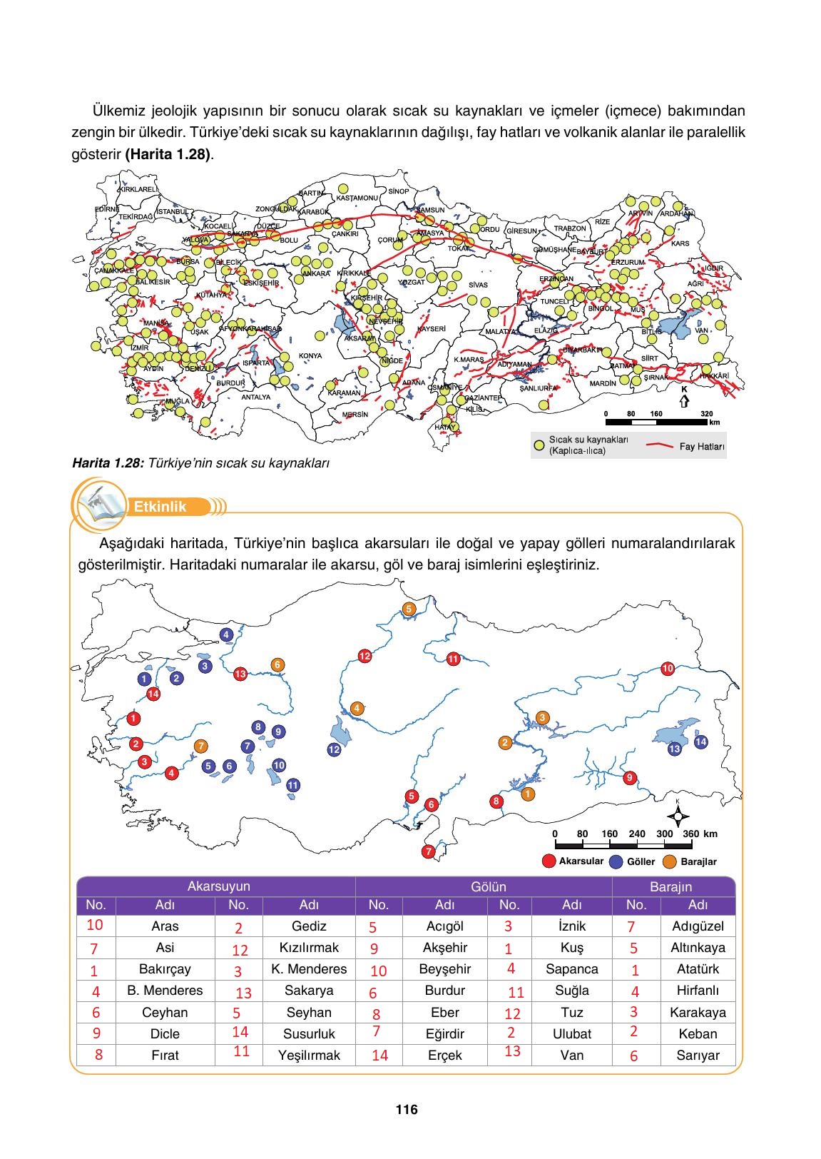 10. Sınıf Tutku Yayınları Coğrafya Ders Kitabı Sayfa 116 Cevapları