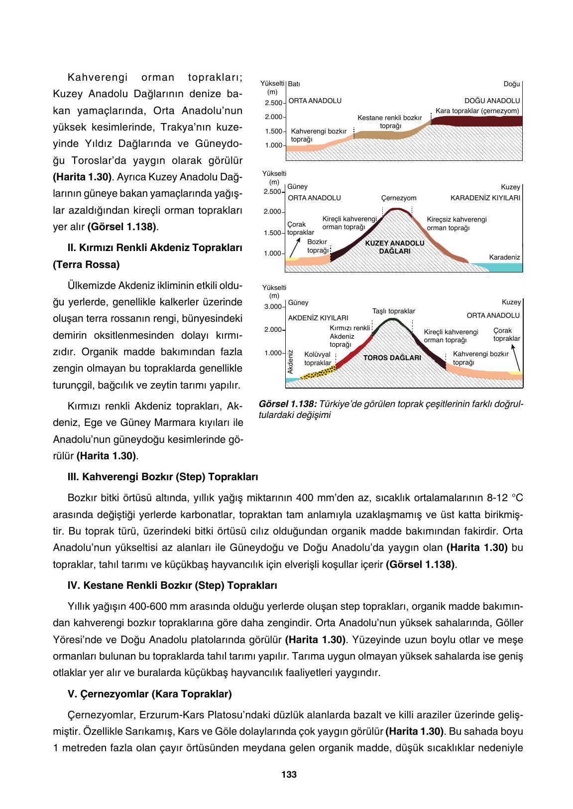 10. Sınıf Tutku Yayınları Coğrafya Ders Kitabı Sayfa 133 Cevapları