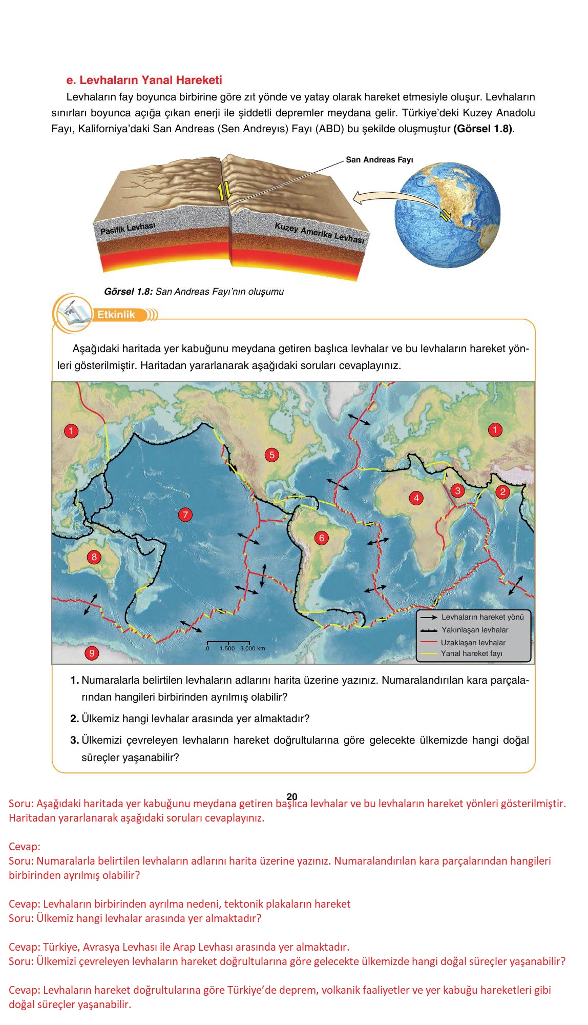 10. Sınıf Tutku Yayınları Coğrafya Ders Kitabı Sayfa 20 Cevapları