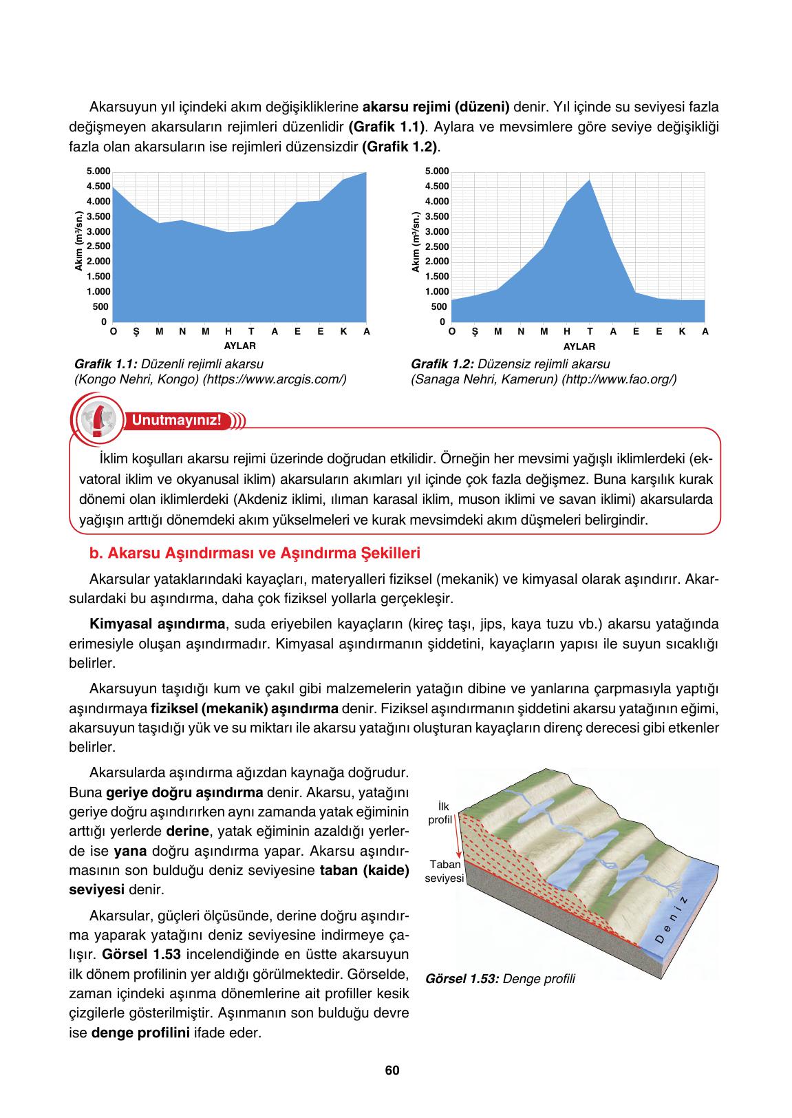 10. Sınıf Tutku Yayınları Coğrafya Ders Kitabı Sayfa 60 Cevapları