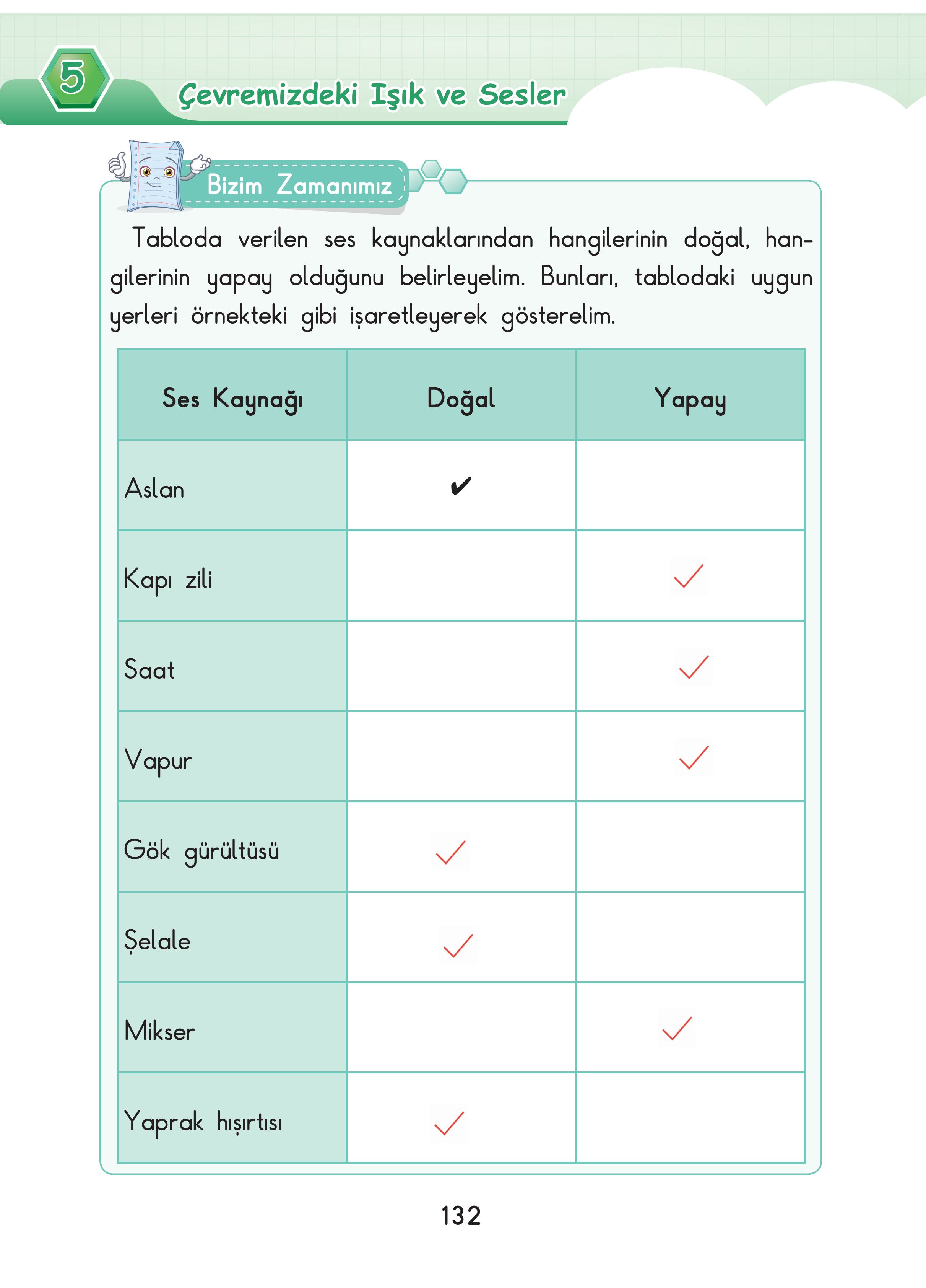 3. Sınıf Sdr Dikey Yayıncılık Fen Bilimleri Ders Kitabı Sayfa 132 Cevapları