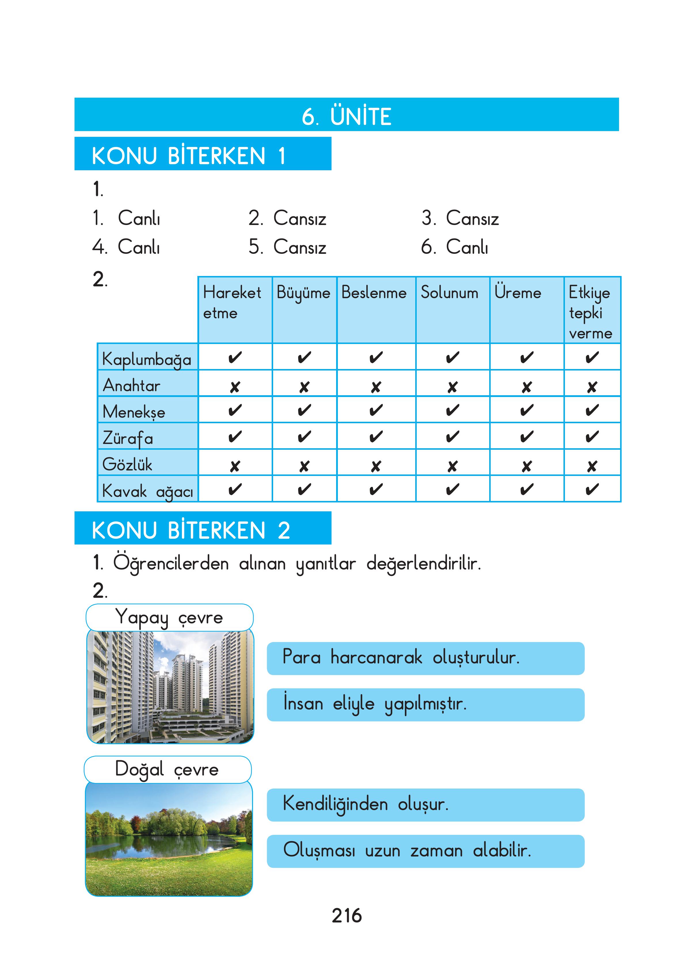 3. Sınıf Sdr Dikey Yayıncılık Fen Bilimleri Ders Kitabı Sayfa 216 Cevapları