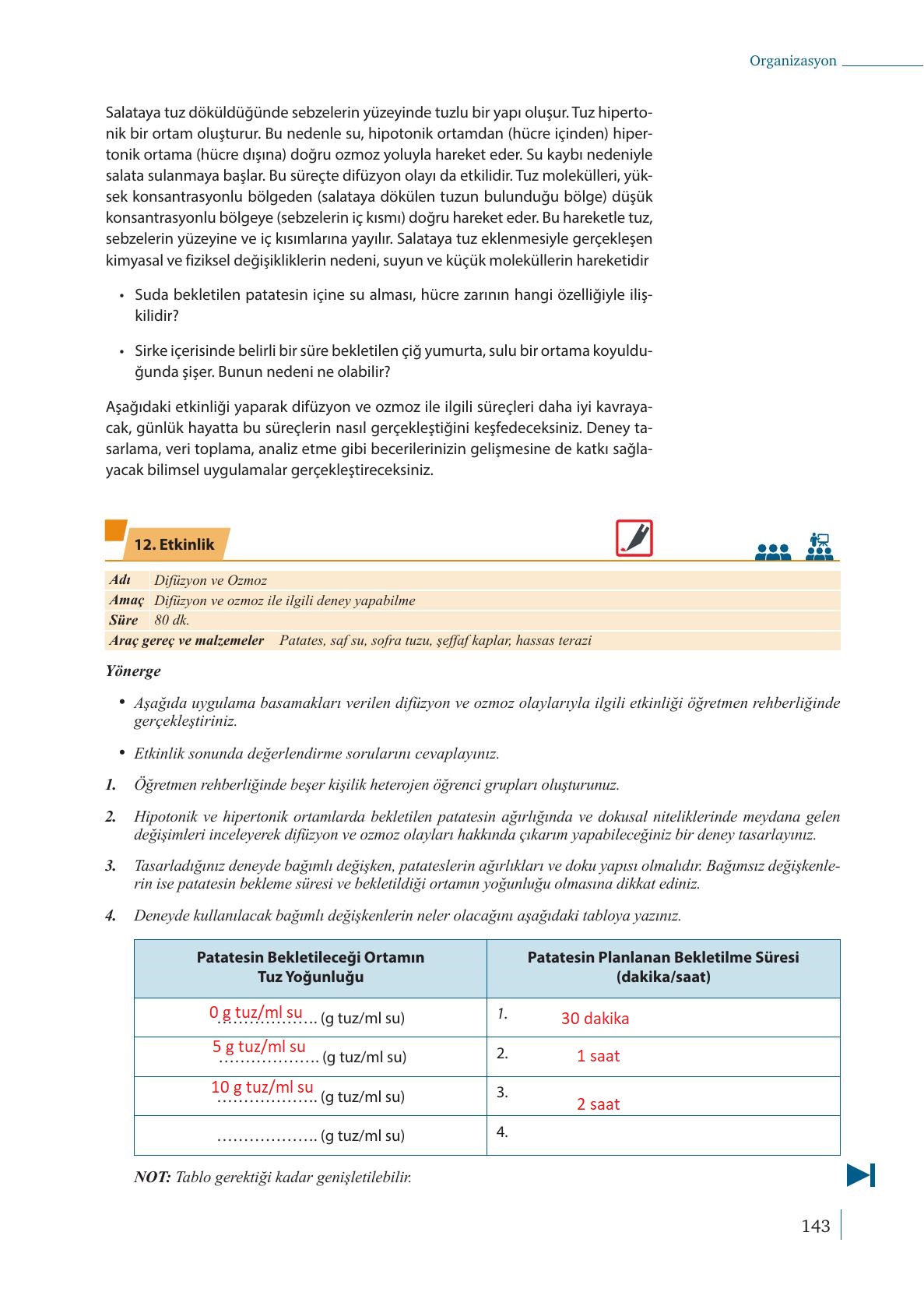 9. Sınıf Meb Yayınları Biyoloji Ders Kitabı Sayfa 143 Cevapları