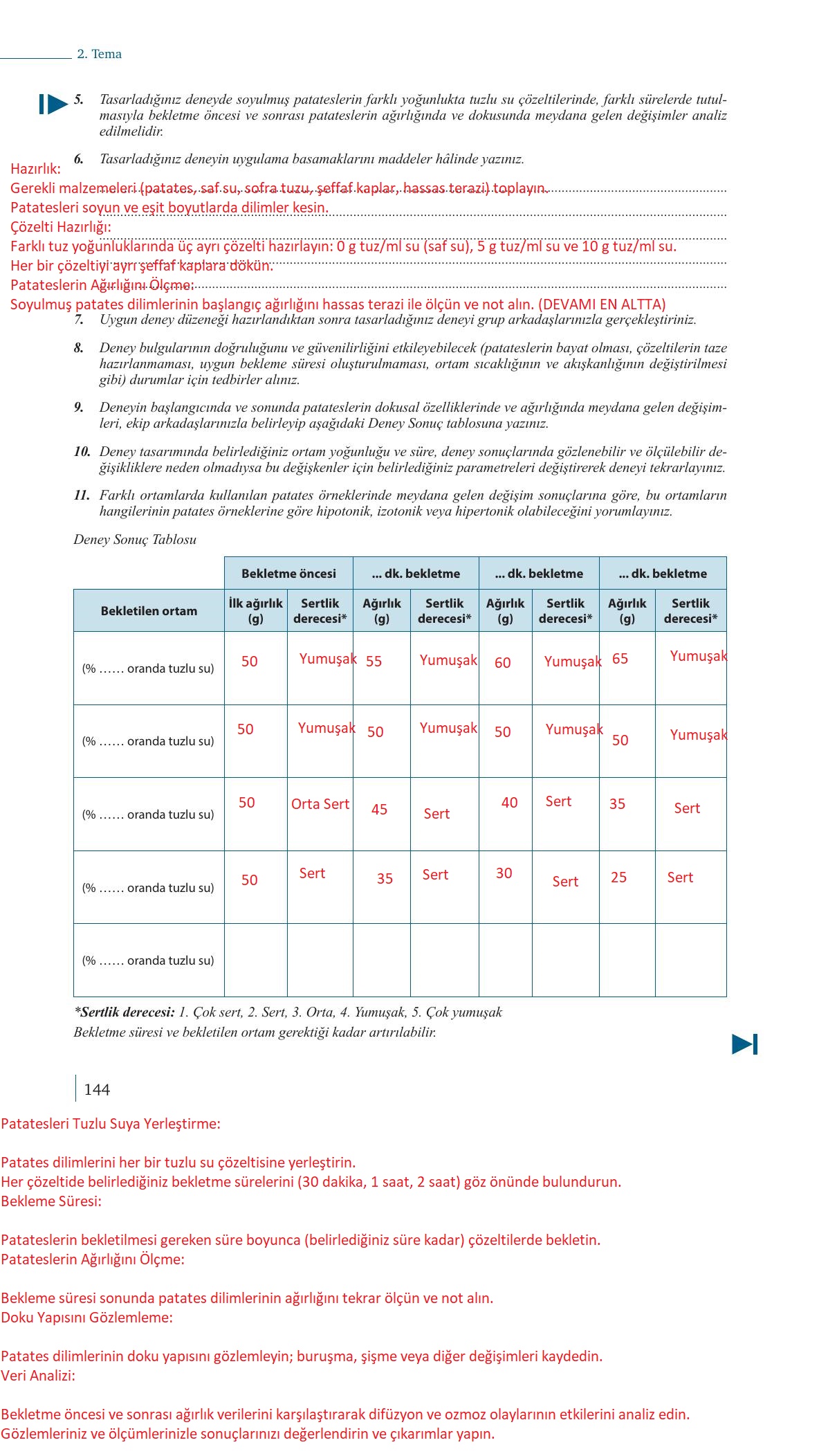 9. Sınıf Meb Yayınları Biyoloji Ders Kitabı Sayfa 144 Cevapları