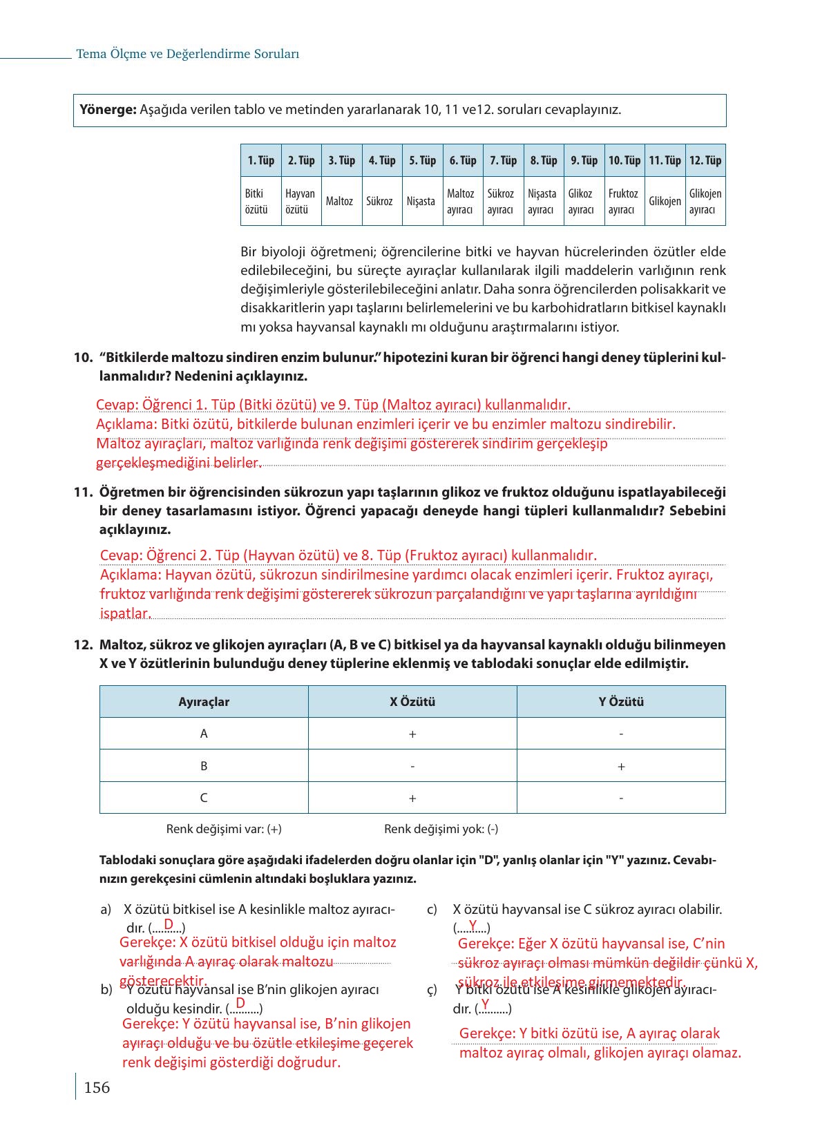 9. Sınıf Meb Yayınları Biyoloji Ders Kitabı Sayfa 156 Cevapları