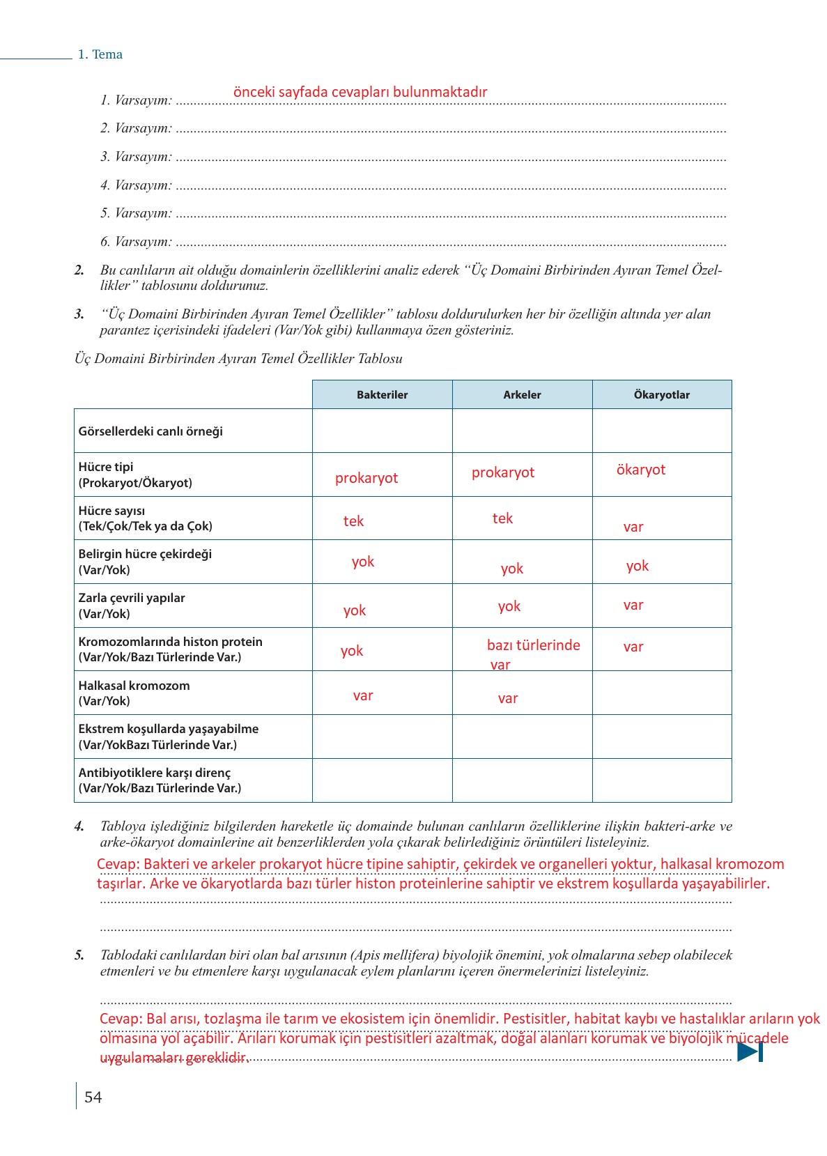 9. Sınıf Meb Yayınları Biyoloji Ders Kitabı Sayfa 54 Cevapları