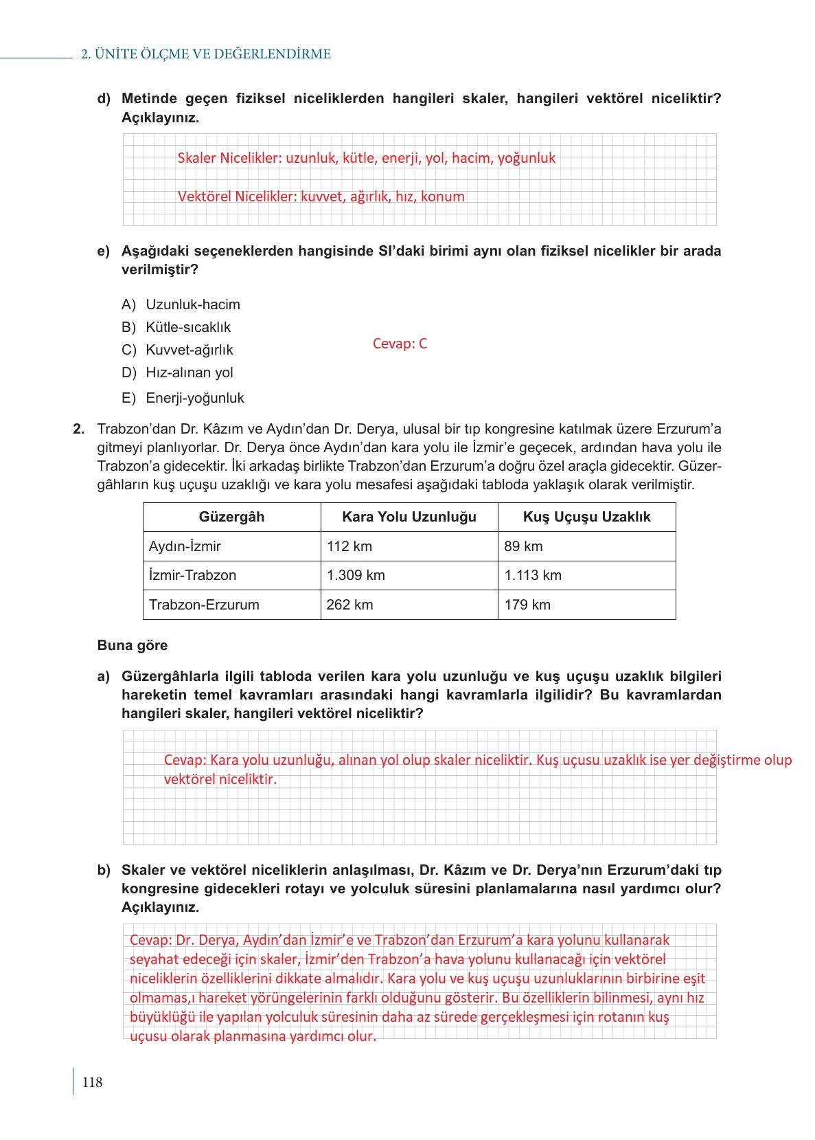 9. Sınıf Meb Yayınları Fizik Ders Kitabı Sayfa 118 Cevapları