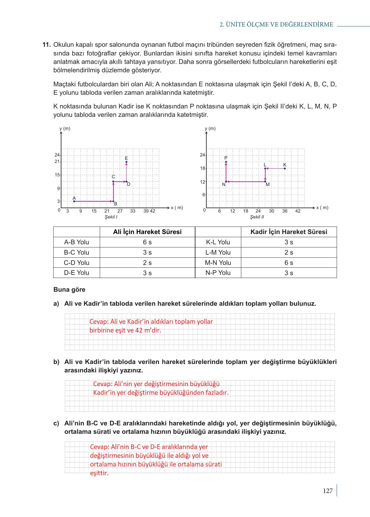 9. Sınıf Meb Yayınları Fizik Ders Kitabı Sayfa 127 Cevapları