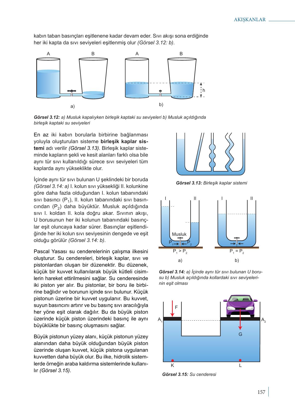 9. Sınıf Meb Yayınları Fizik Ders Kitabı Sayfa 157 Cevapları