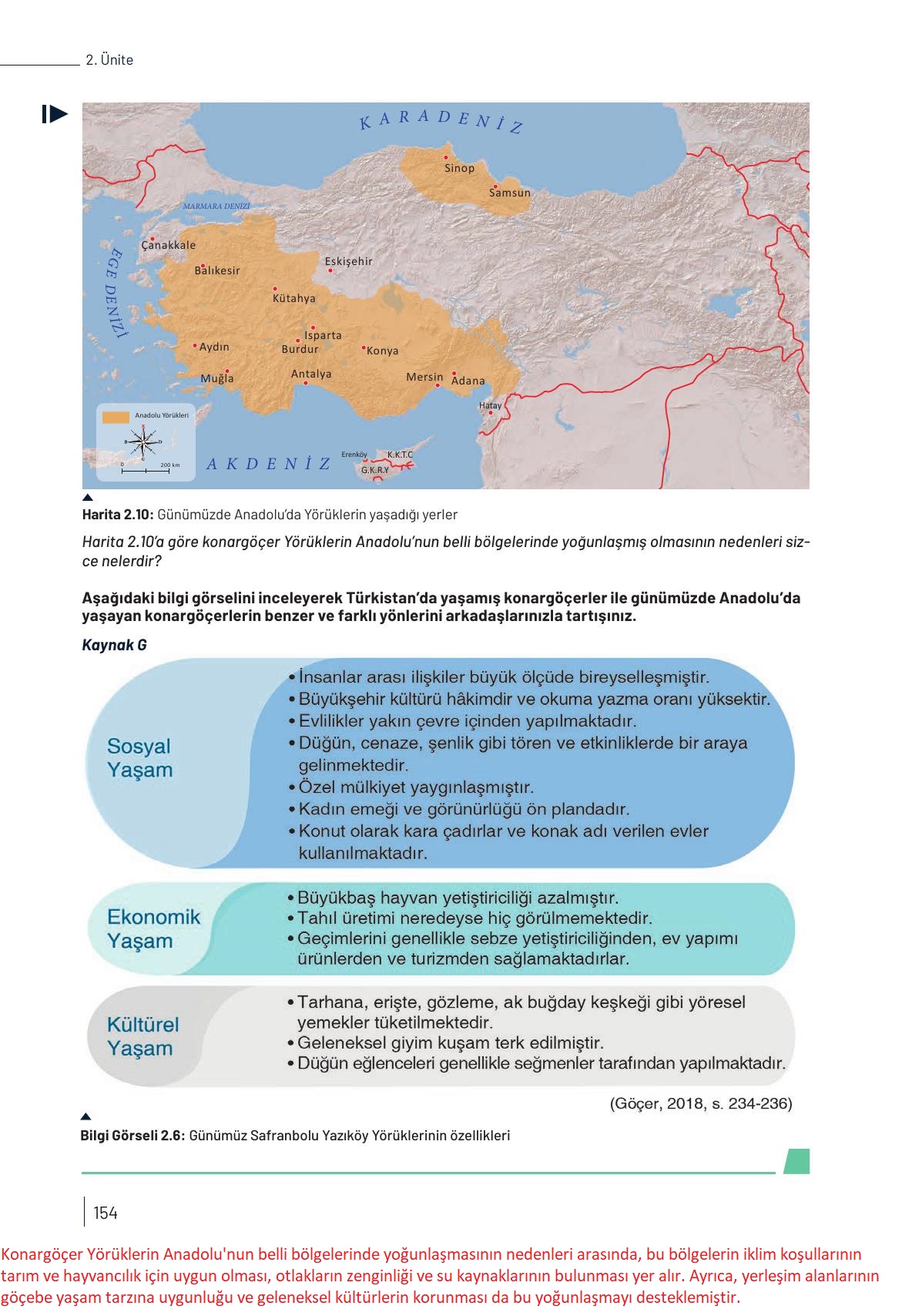 9. Sınıf Meb Yayınları Tarih Ders Kitabı Sayfa 154 Cevapları